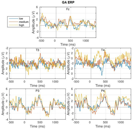 Applsci 11 04306 g0a1