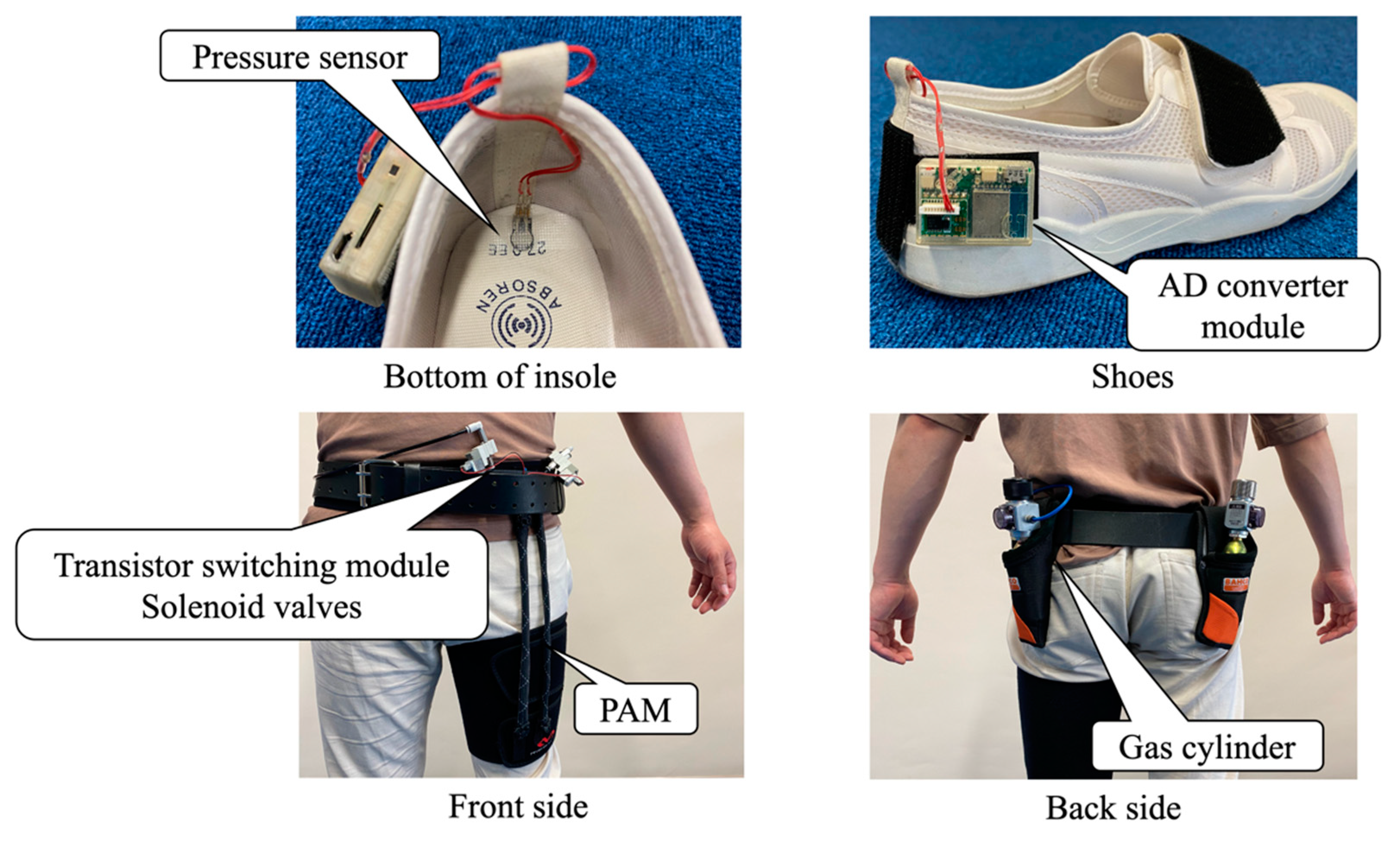 Applsci 11 04308 g002 Applsci 11 04308 g002