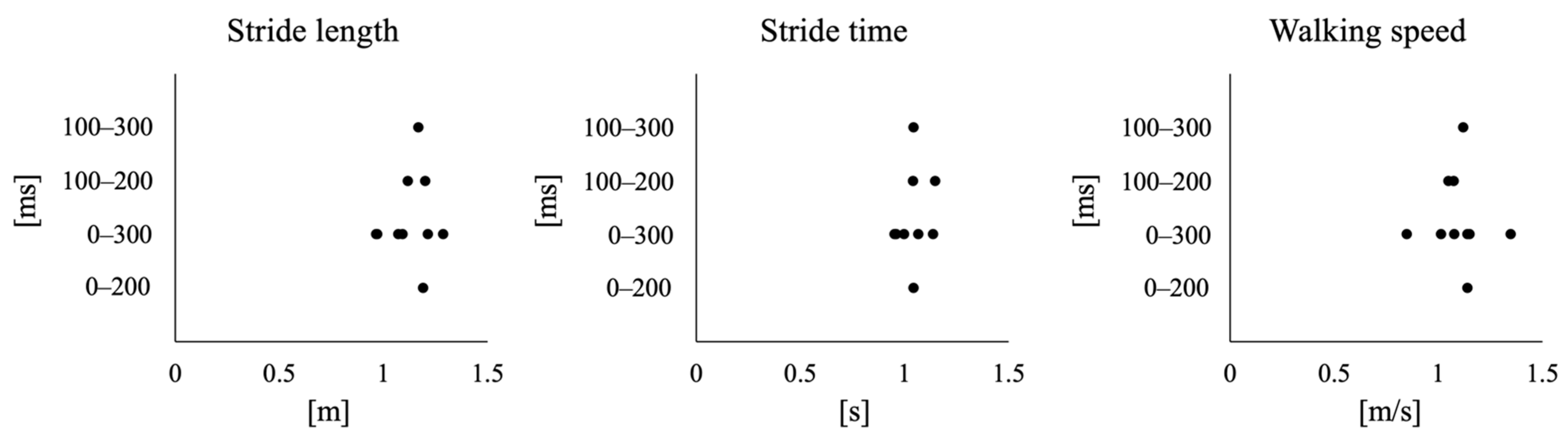 Applsci 11 04308 g006 Applsci 11 04308 g006