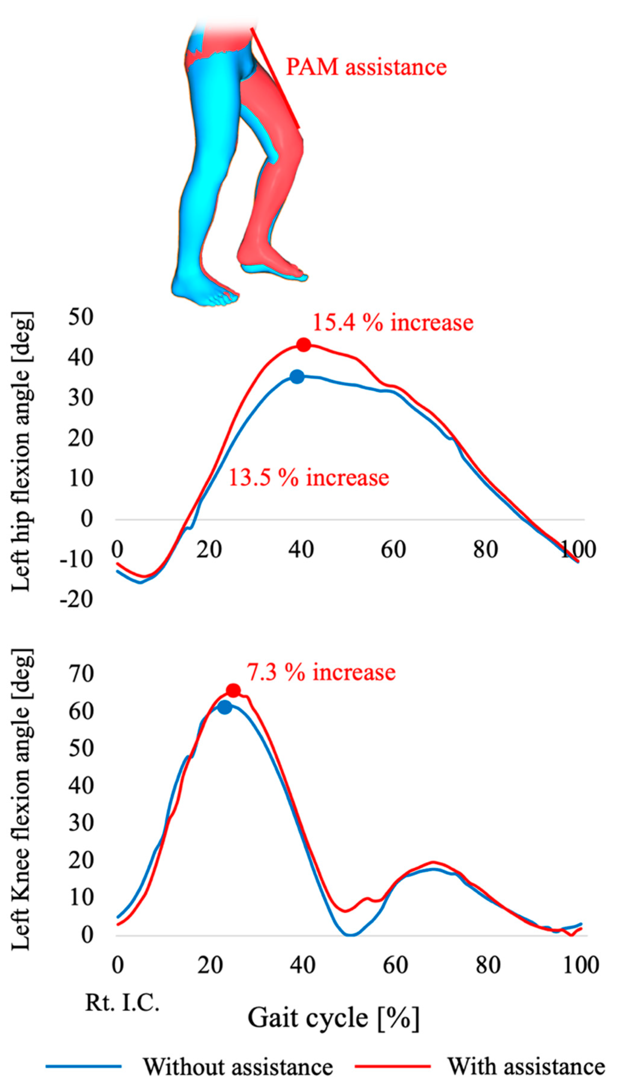 Applsci 11 04308 g008 Applsci 11 04308 g008