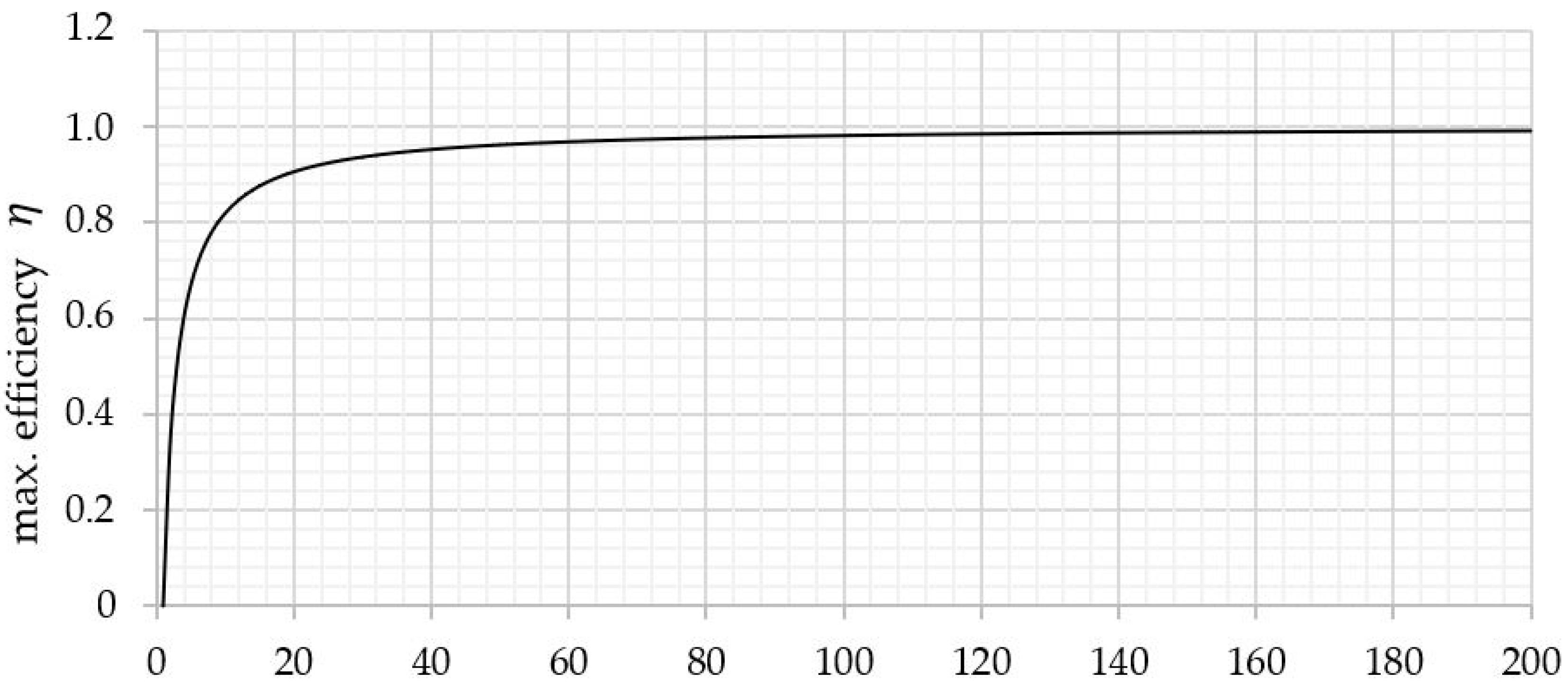 Applsci 11 04309 g007 Applsci 11 04309 g007