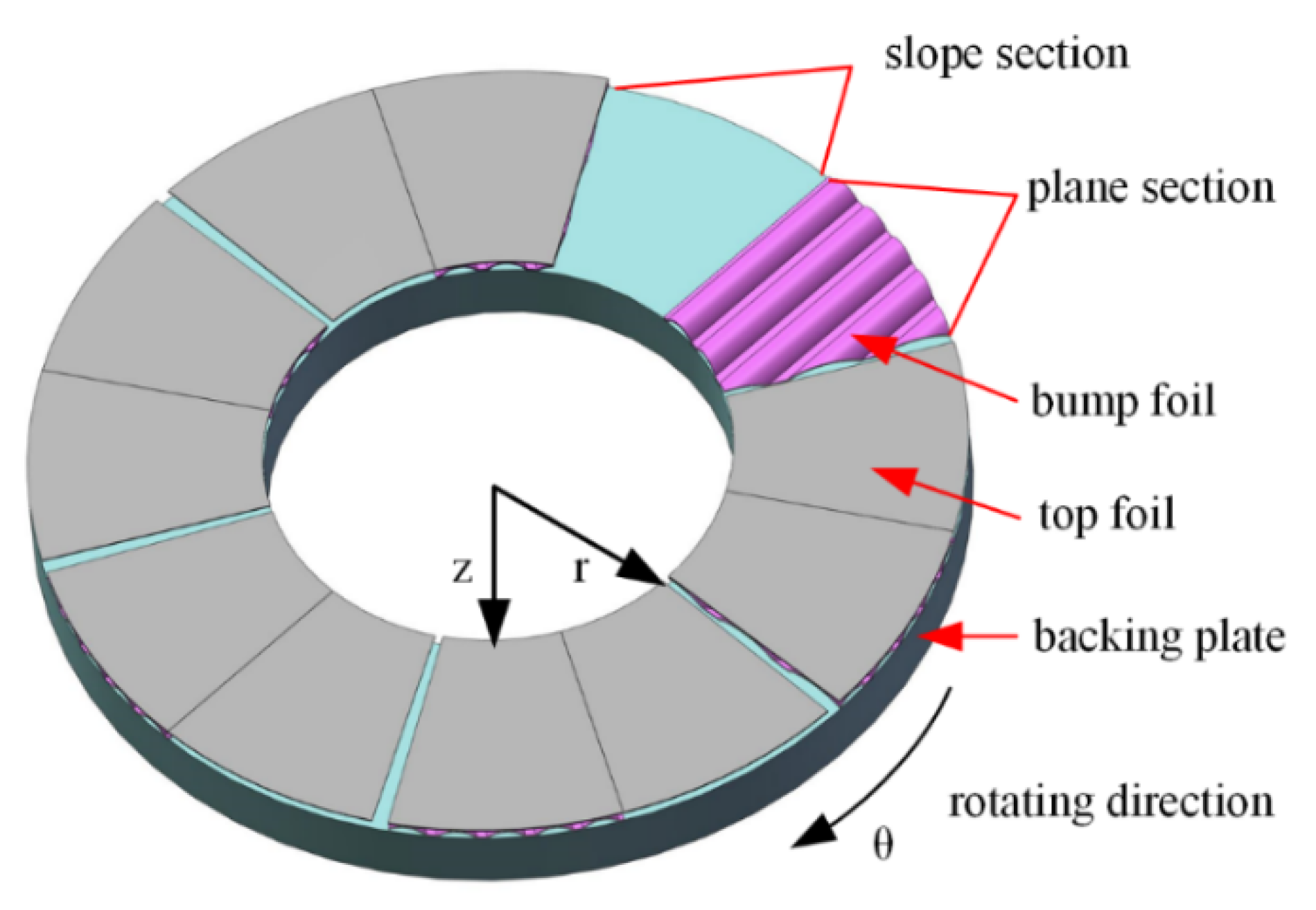 Applsci 11 04311 g001