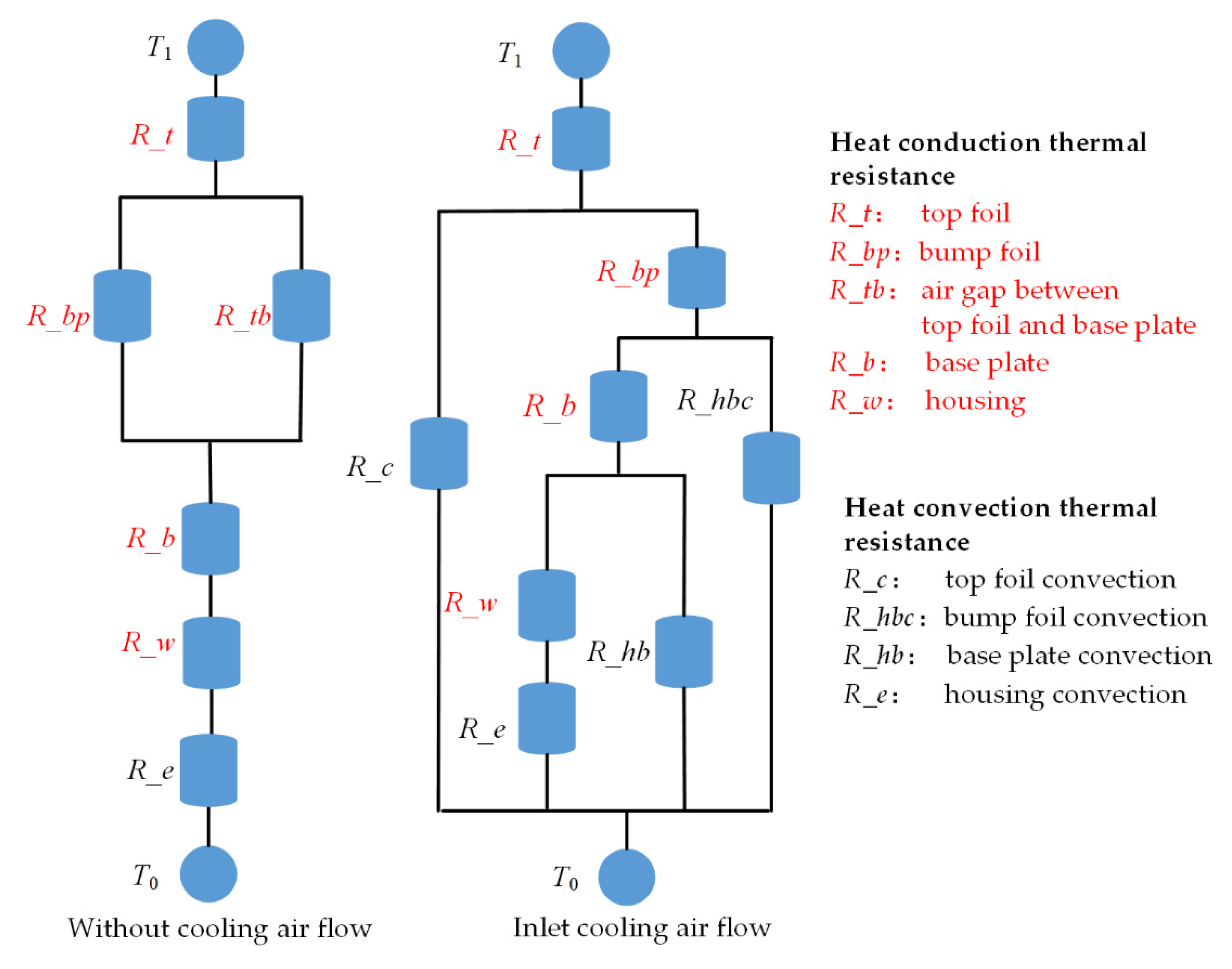Applsci 11 04311 g005