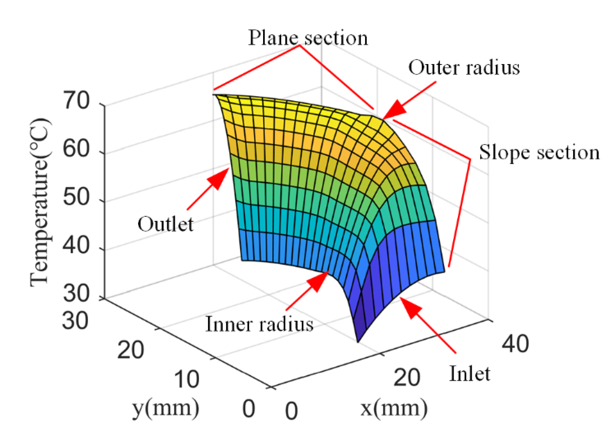 Applsci 11 04311 g011