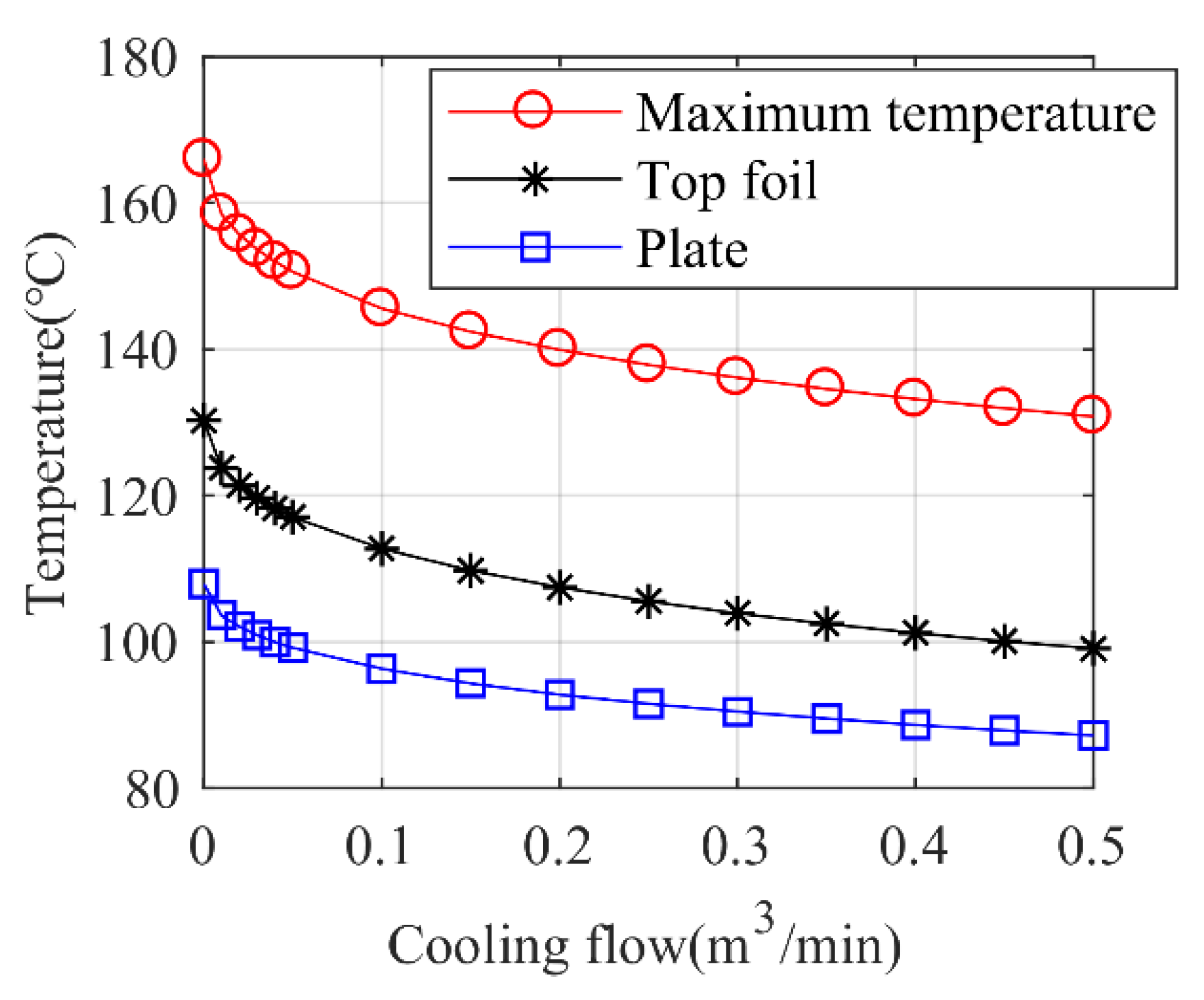 Applsci 11 04311 g015