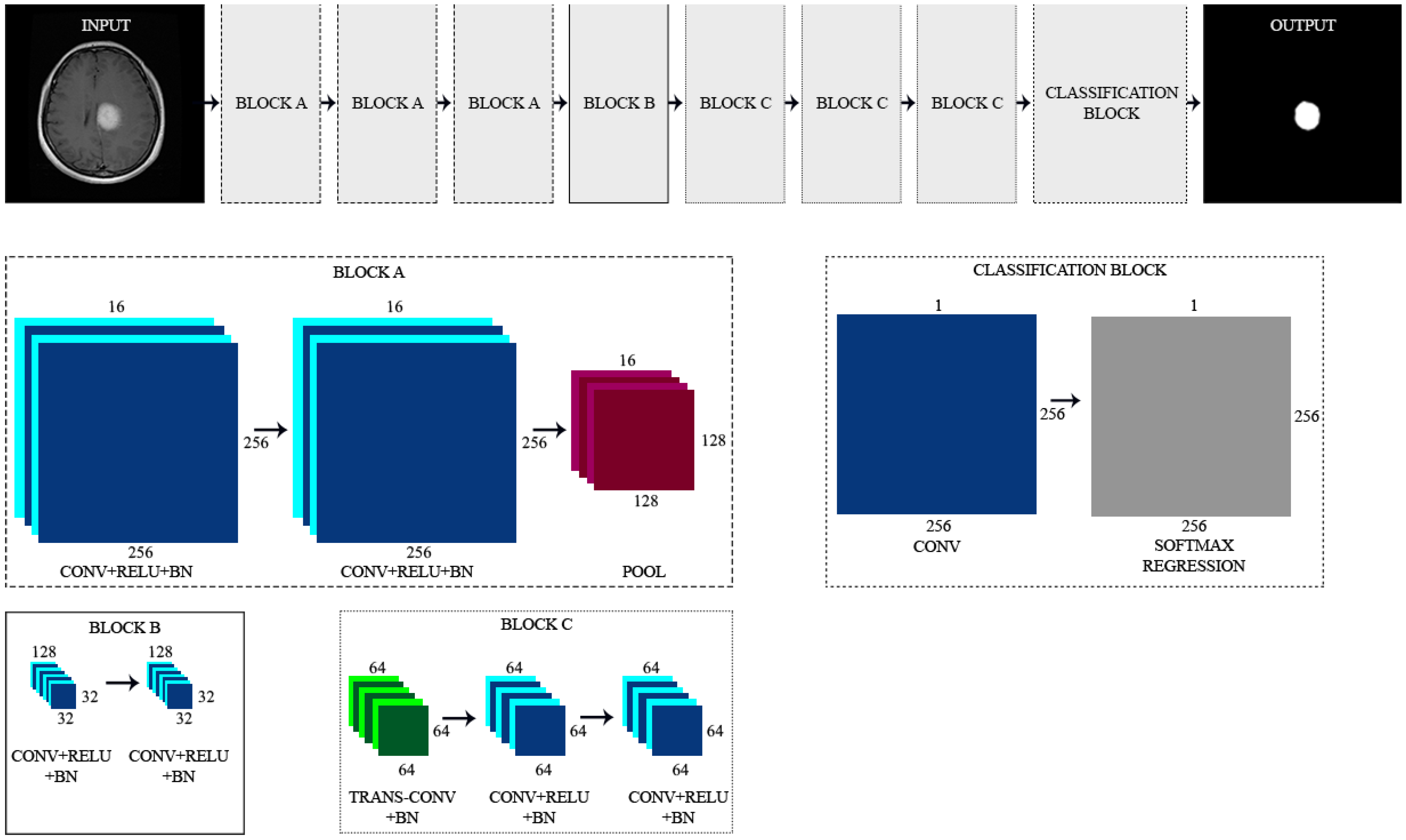 Applsci 11 04317 g002