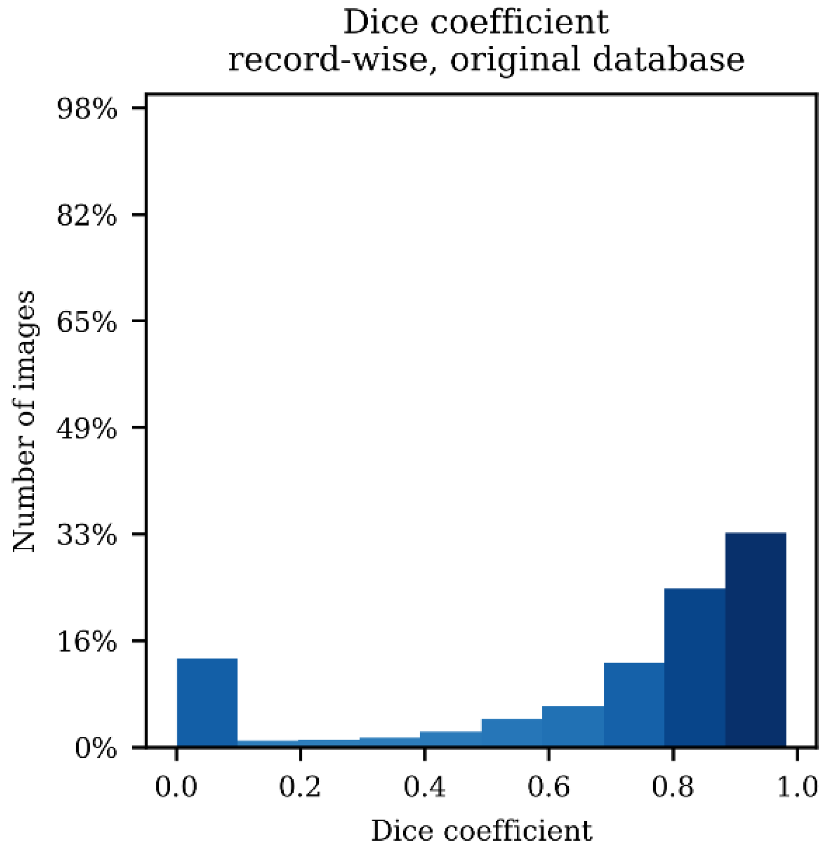 Applsci 11 04317 g0a1