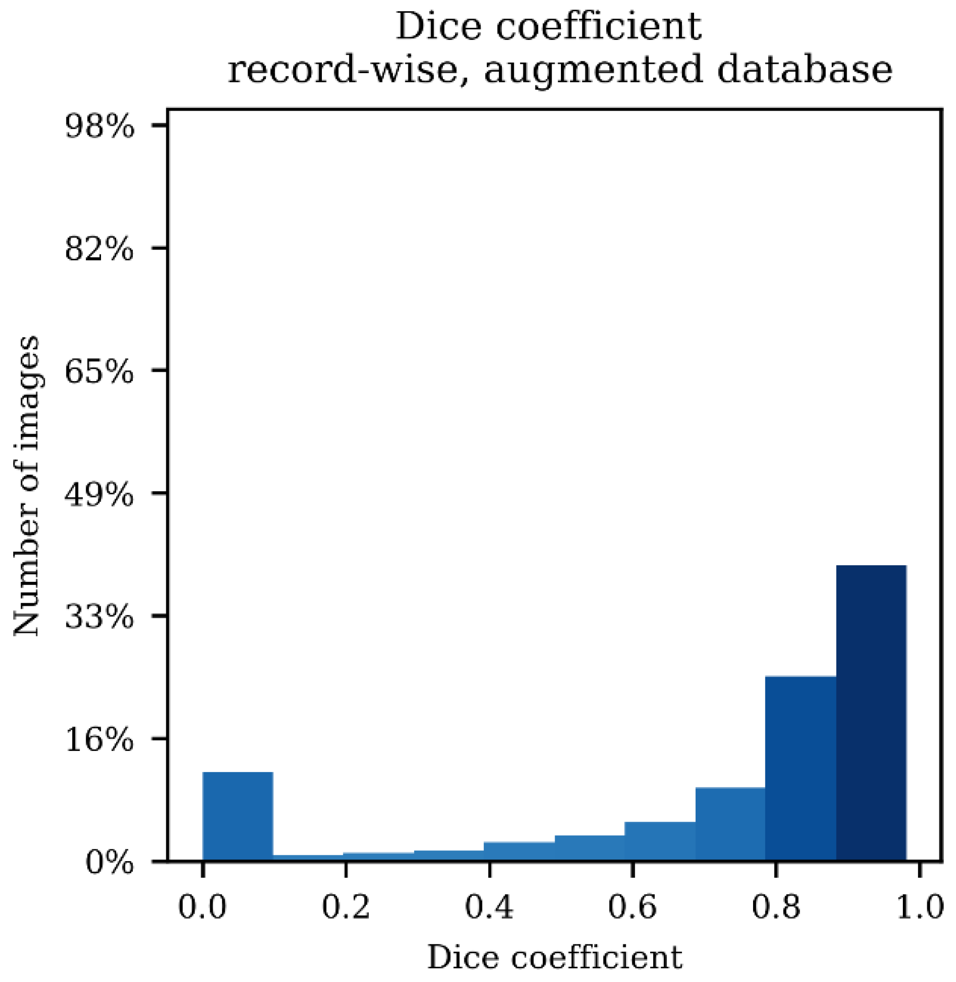 Applsci 11 04317 g0a3