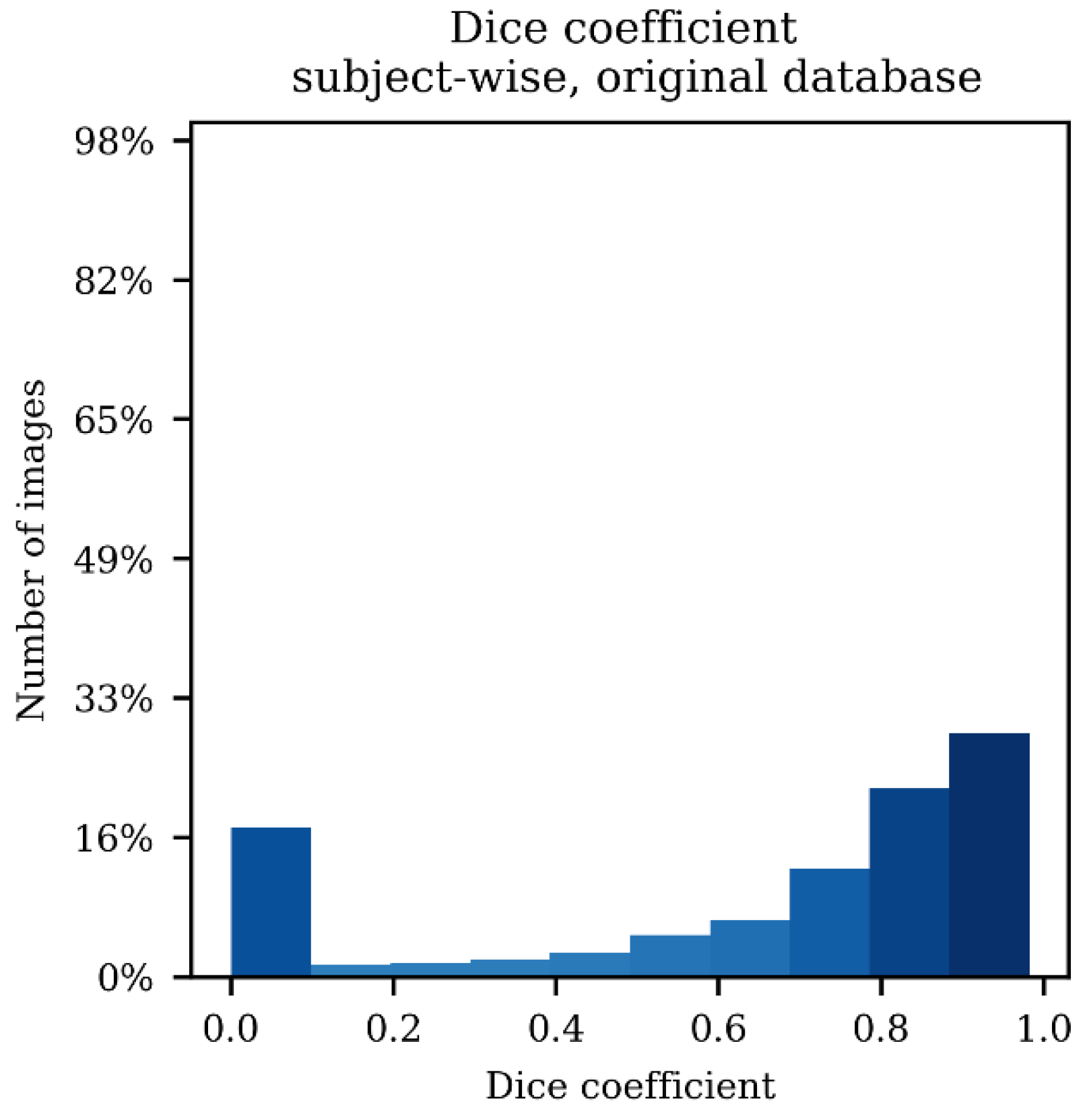 Applsci 11 04317 g0a5