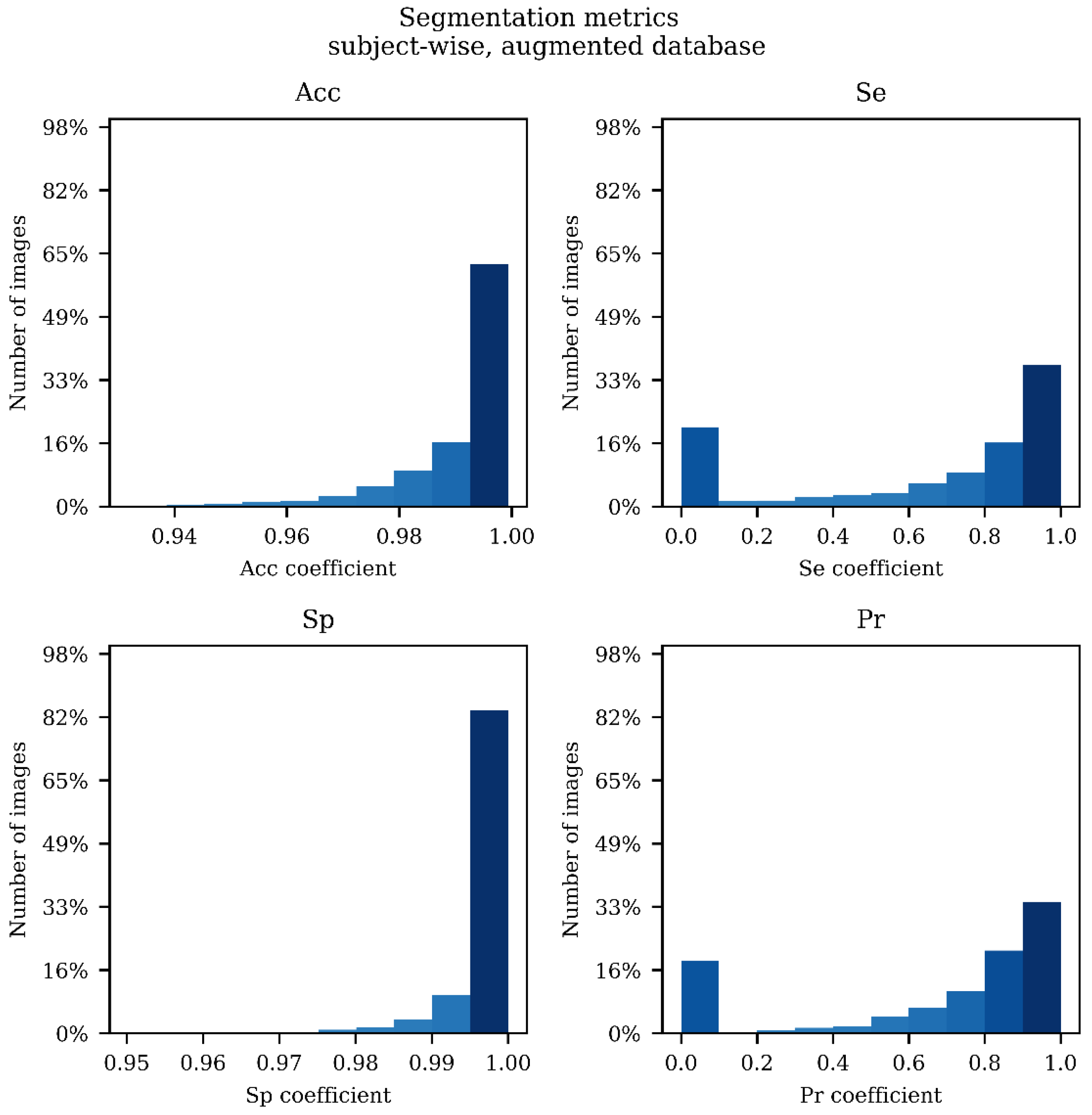 Applsci 11 04317 g0a8