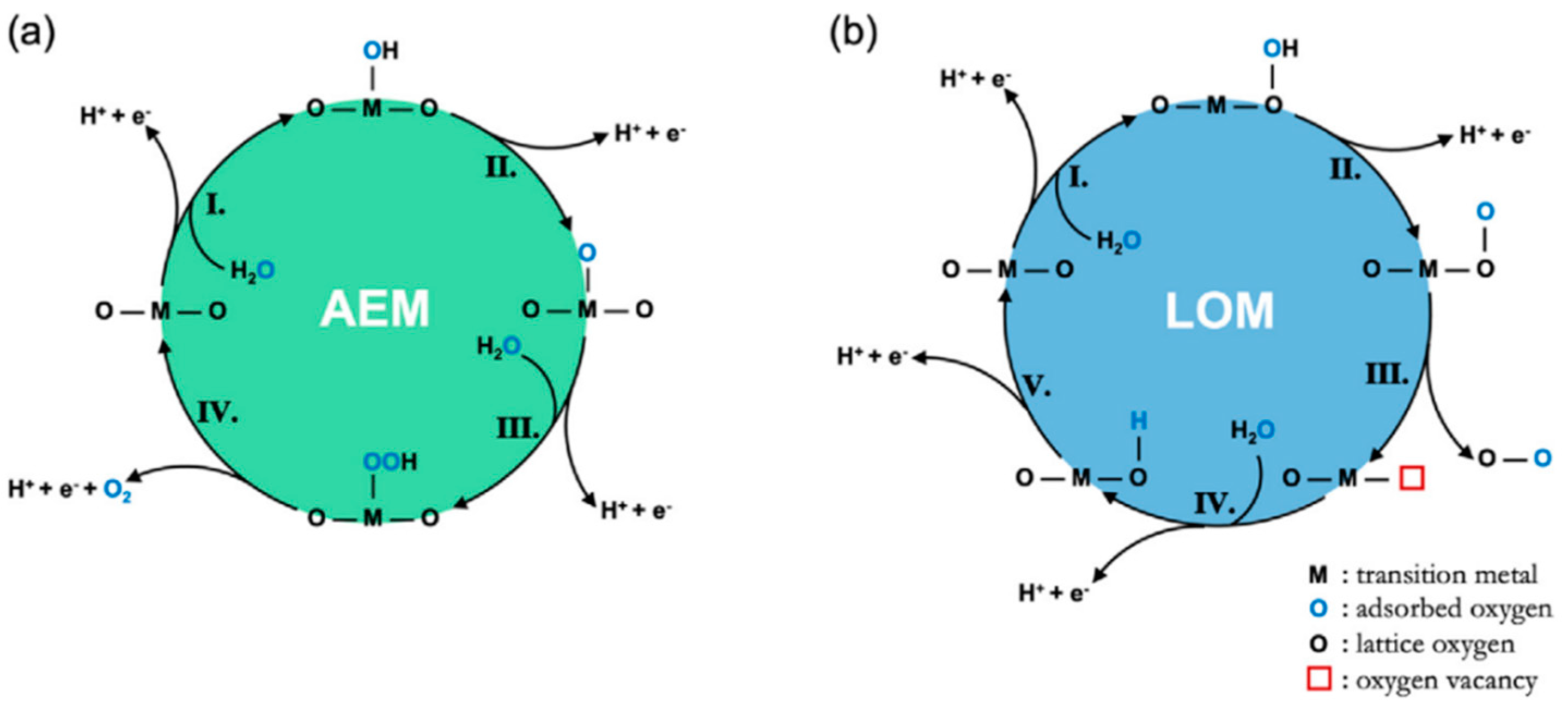 Applsci 11 04320 g002