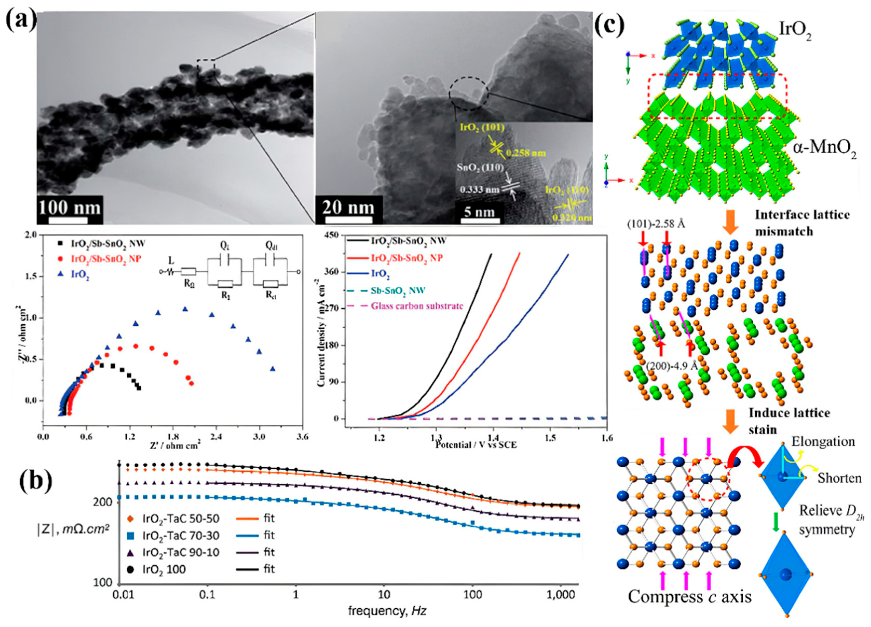 Applsci 11 04320 g003