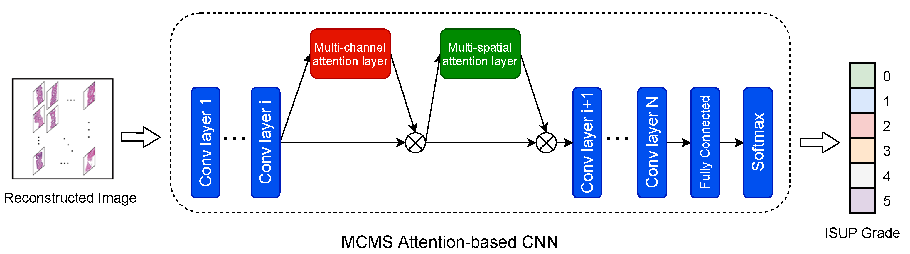 Applsci 11 04321 g002