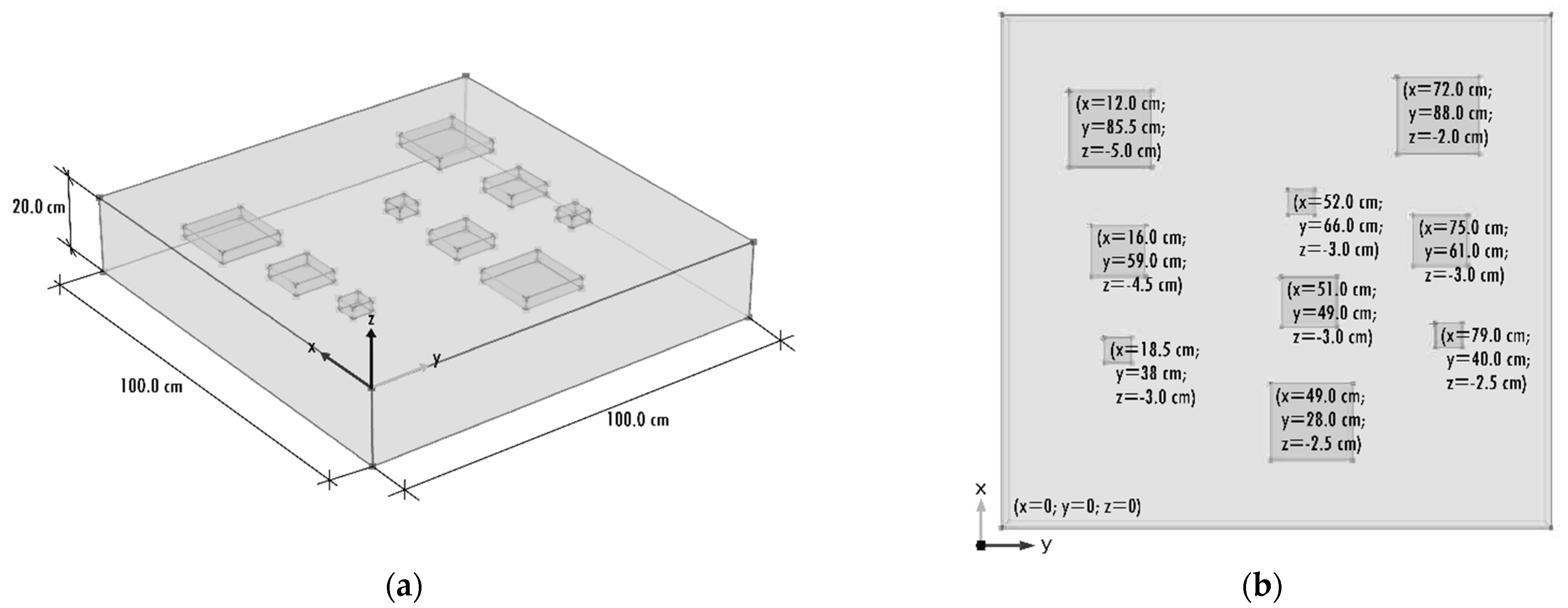 Applsci 11 04323 g001