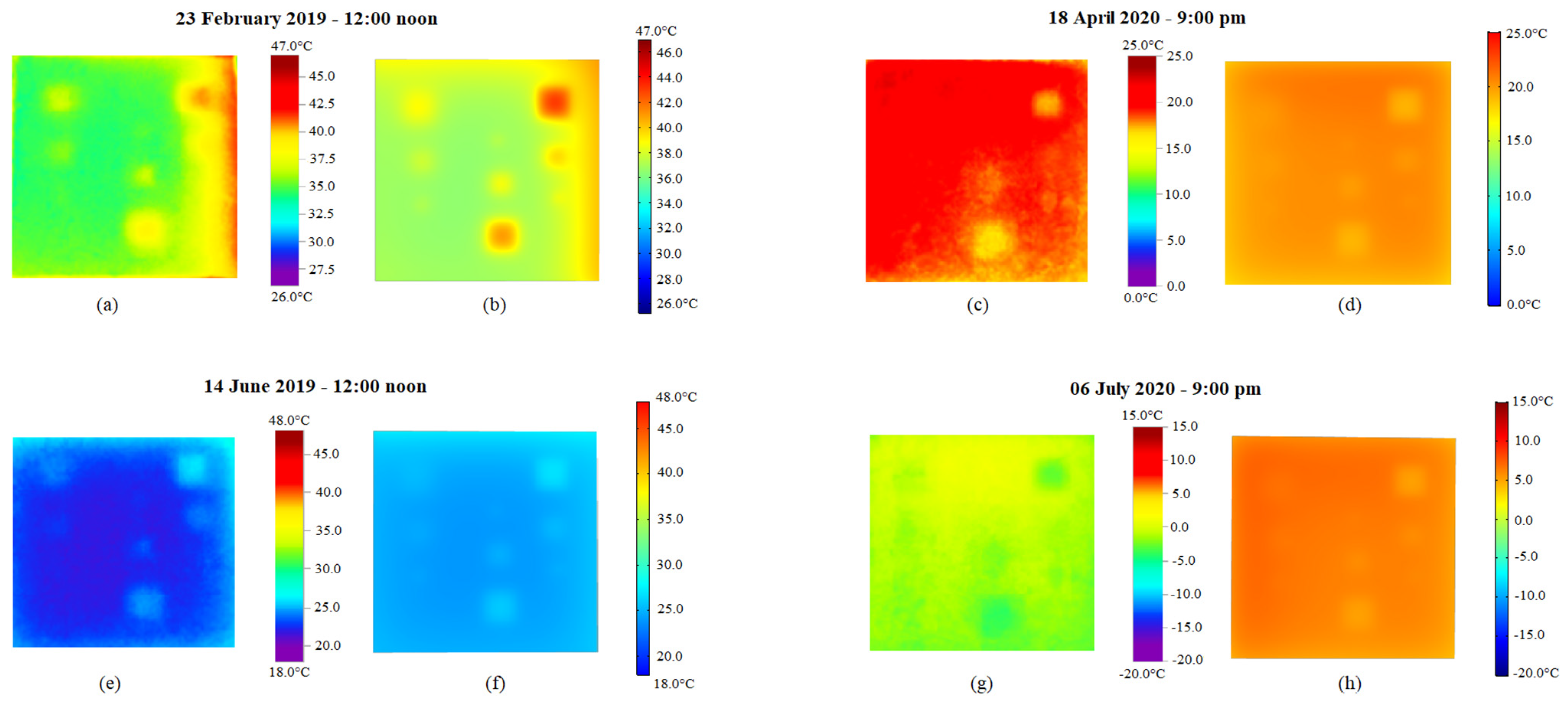 Applsci 11 04323 g004