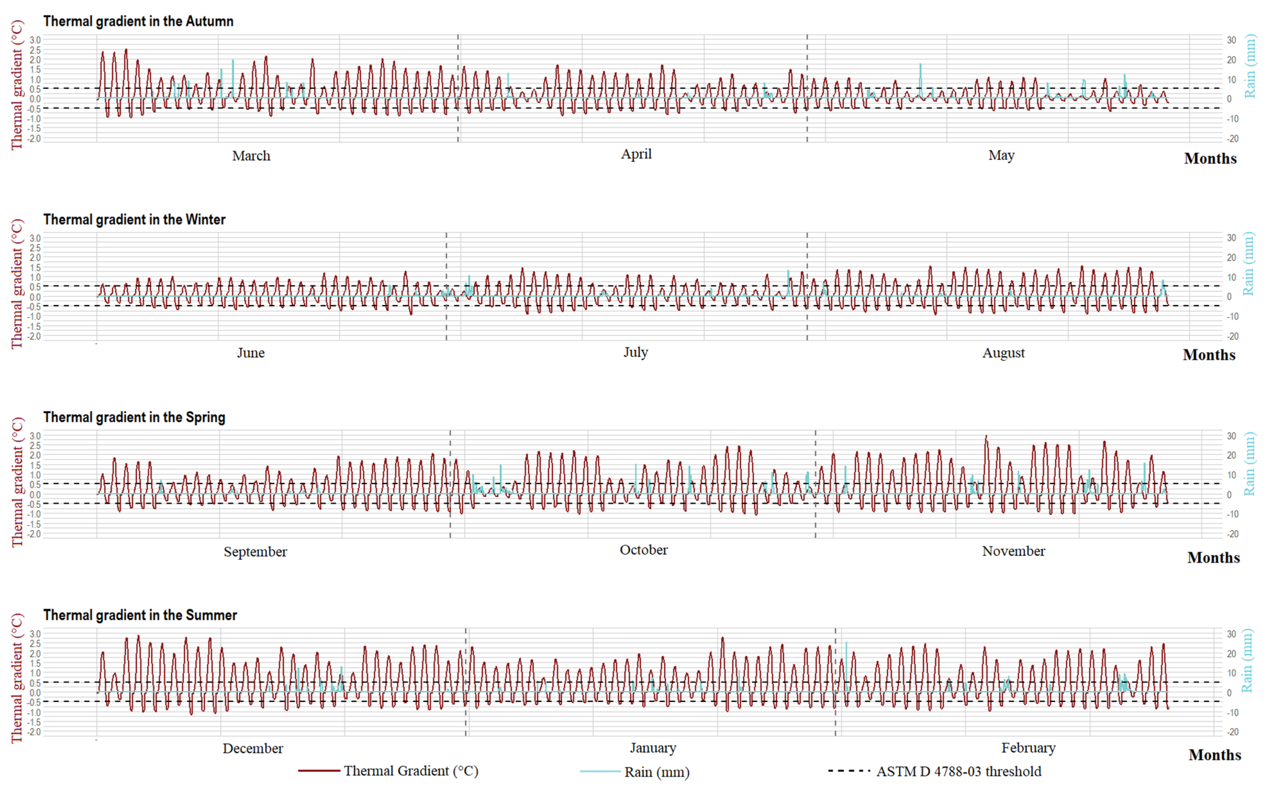 Applsci 11 04323 g007