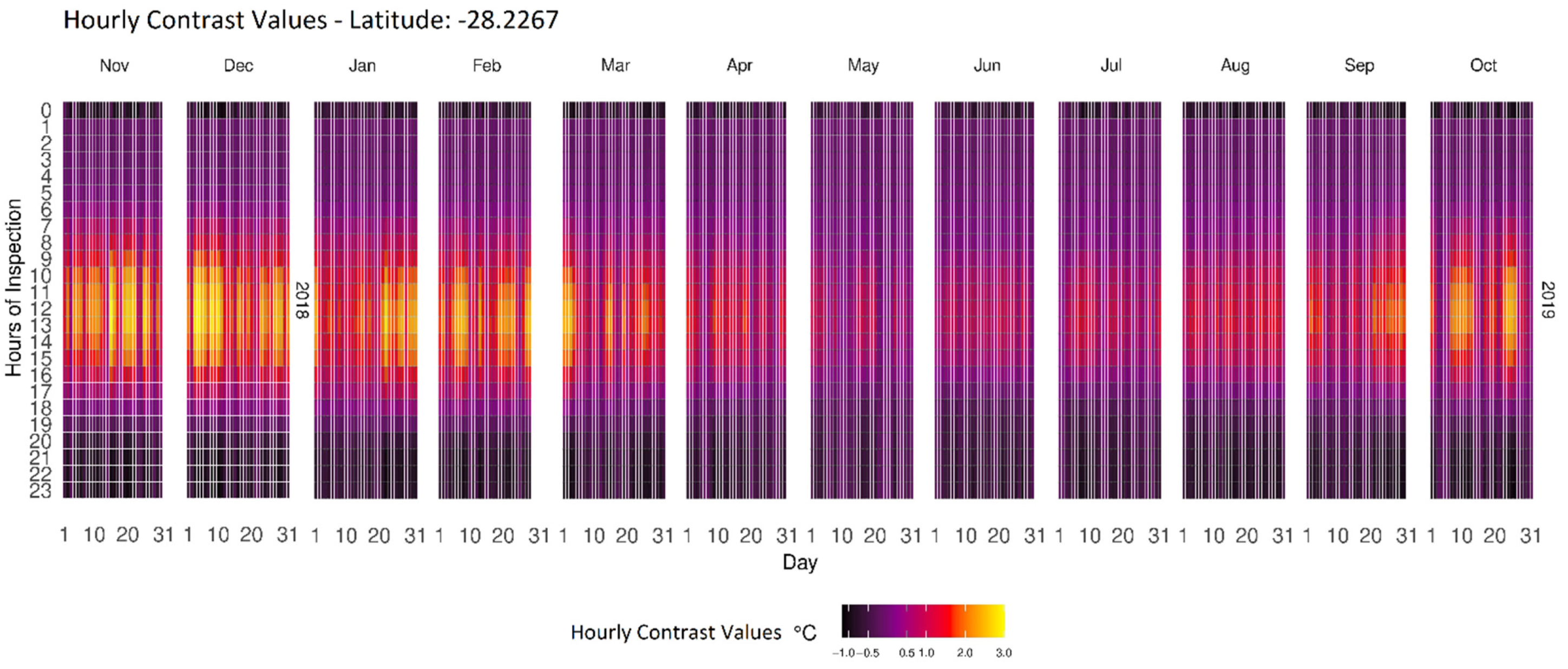 Applsci 11 04323 g008