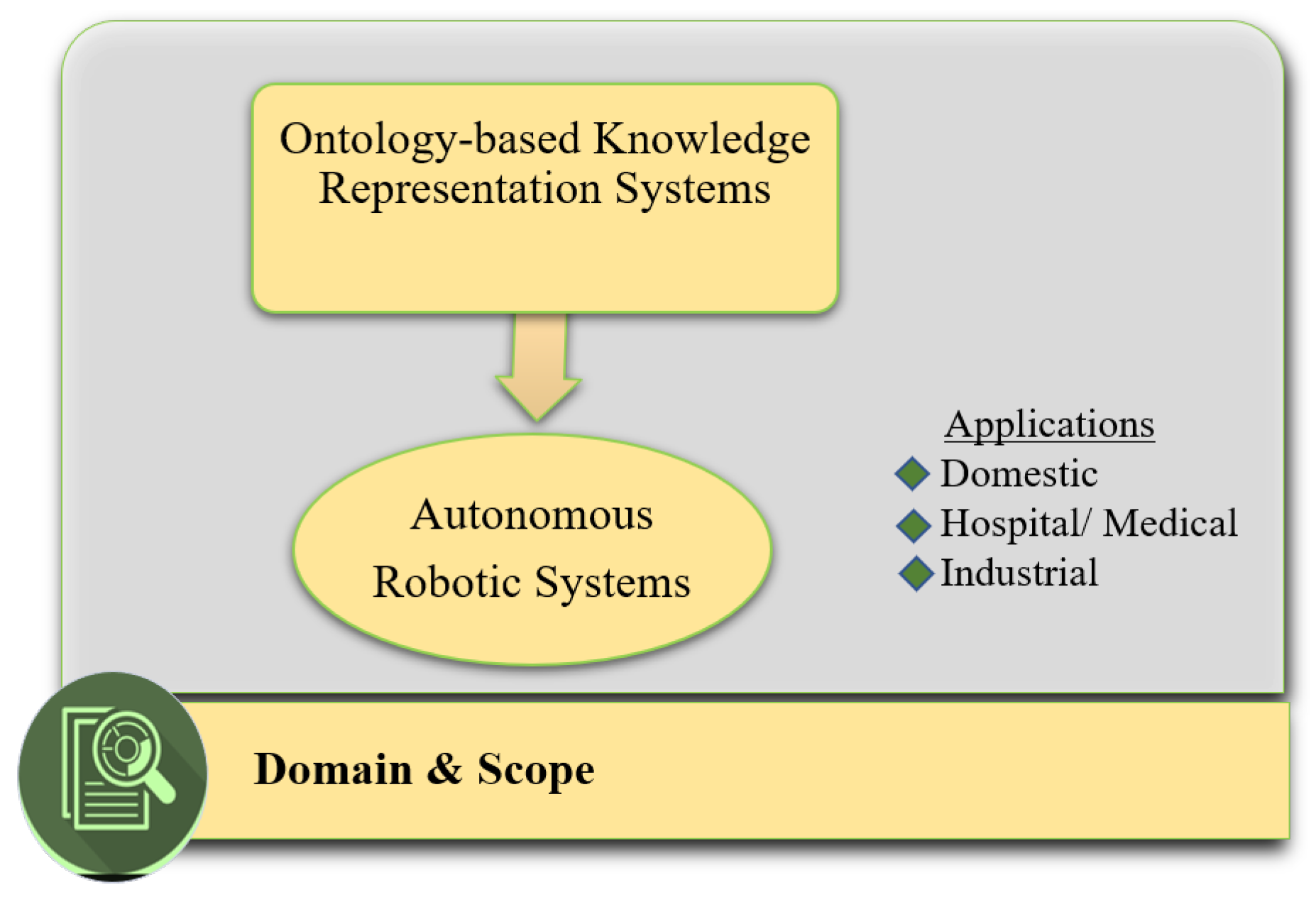 Applsci 11 04324 g001