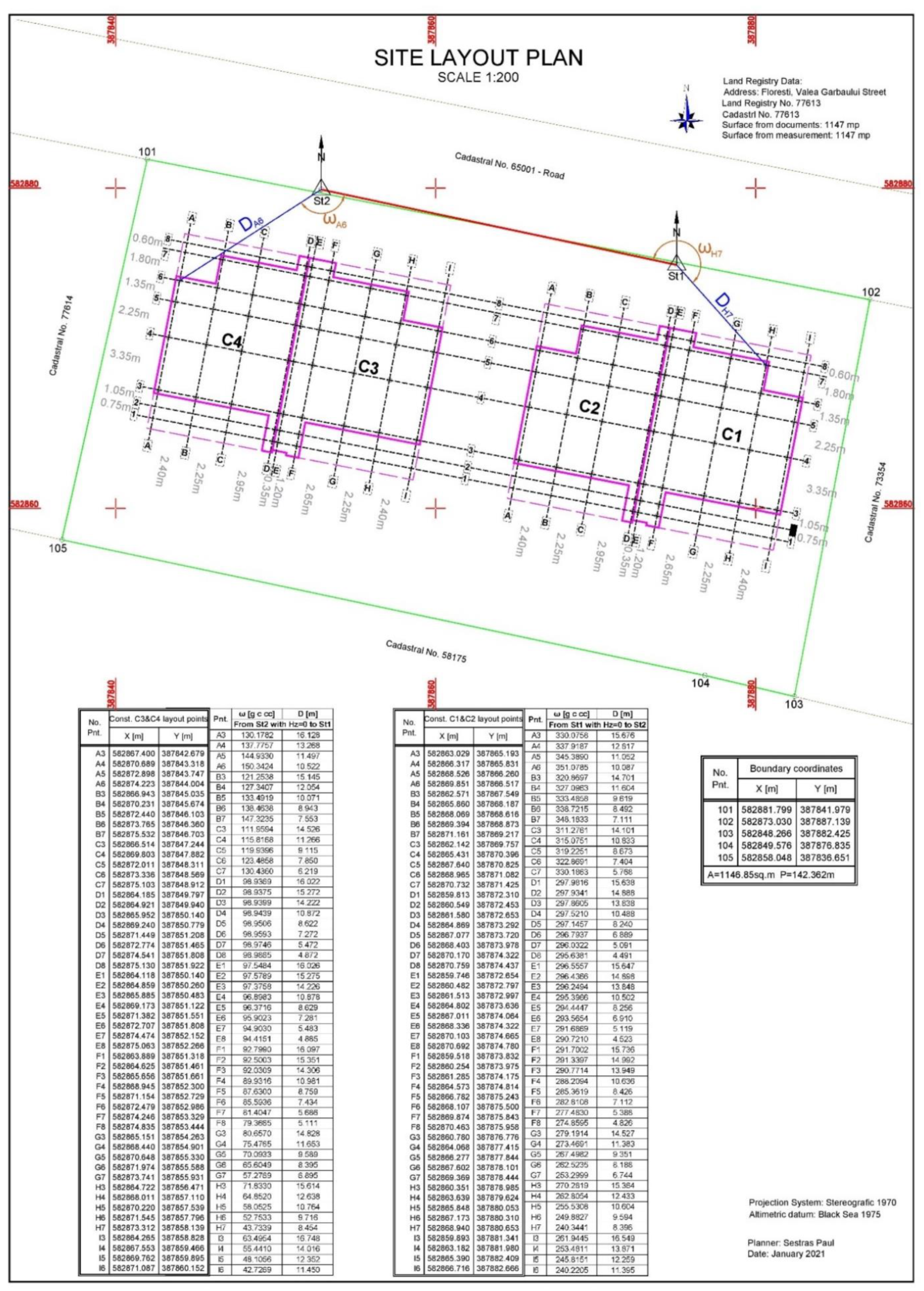 Applsci 11 04331 g005 Applsci 11 04331 g005