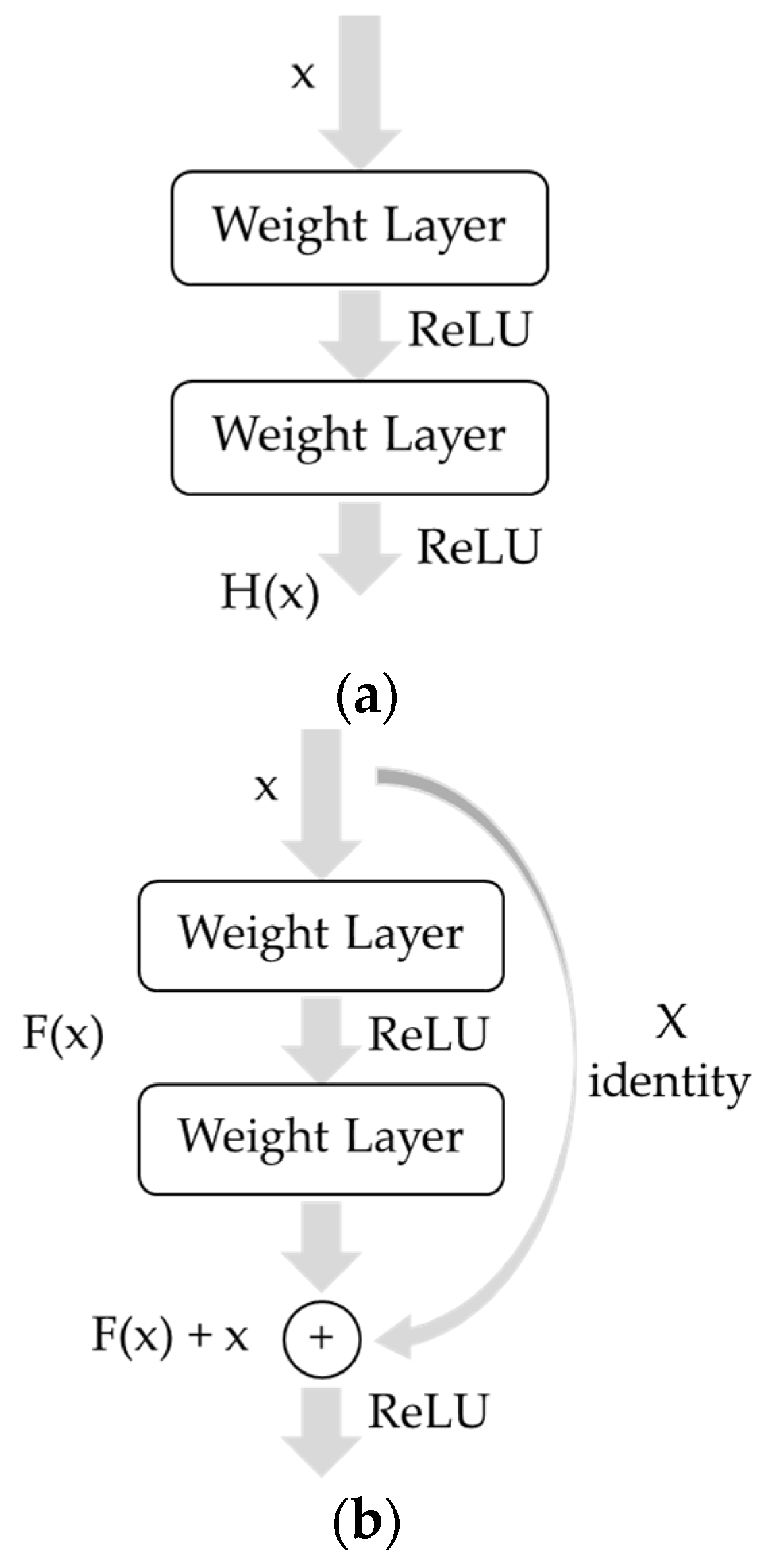 Applsci 11 04332 g003