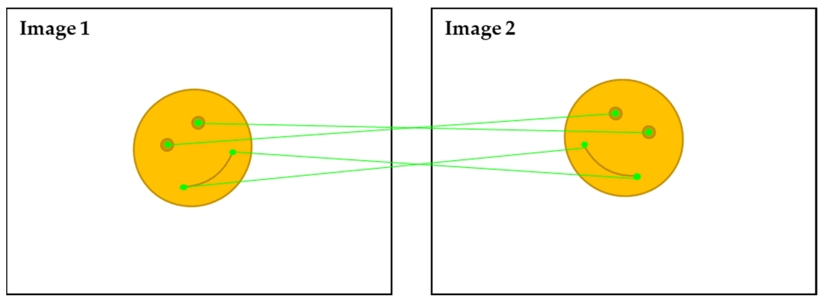 Applsci 11 04332 g004