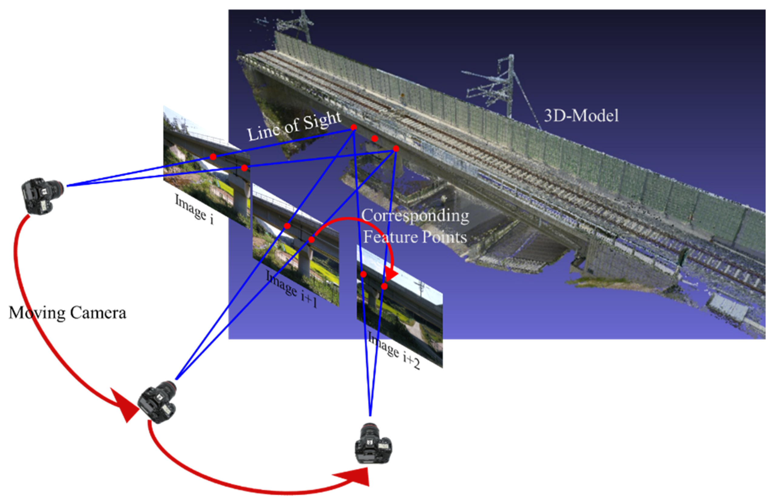 Applsci 11 04332 g011