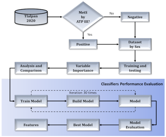 Applsci 11 04334 g001 Applsci 11 04334 g001