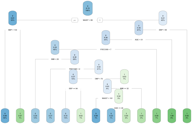 Applsci 11 04334 g003 Applsci 11 04334 g003