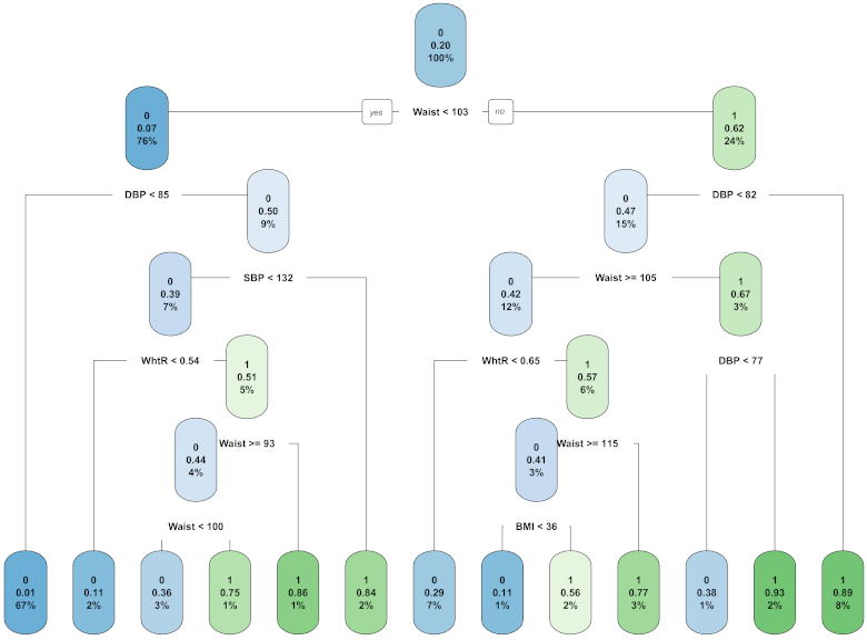 Applsci 11 04334 g004 Applsci 11 04334 g004