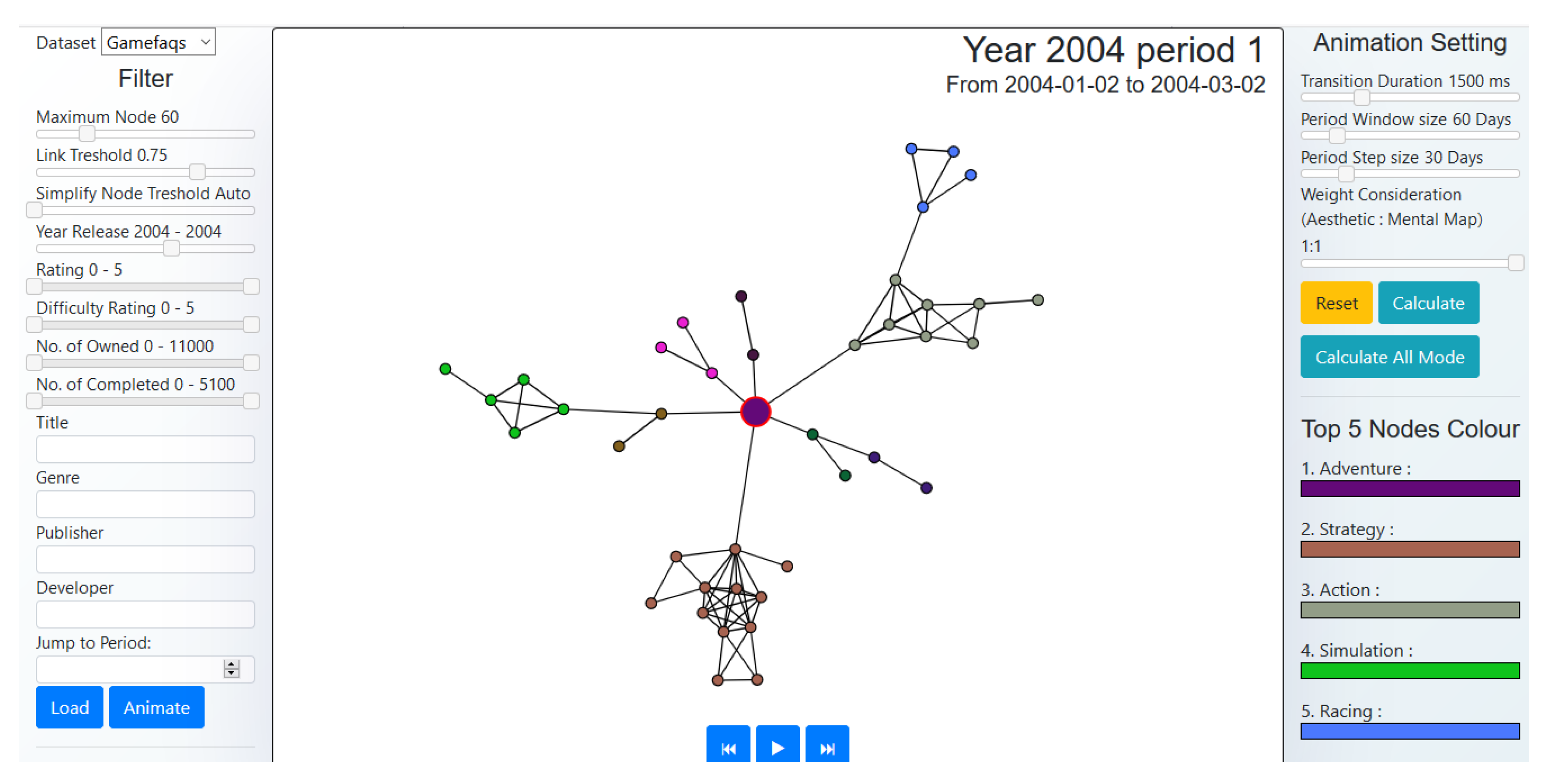 Applsci 11 04336 g004