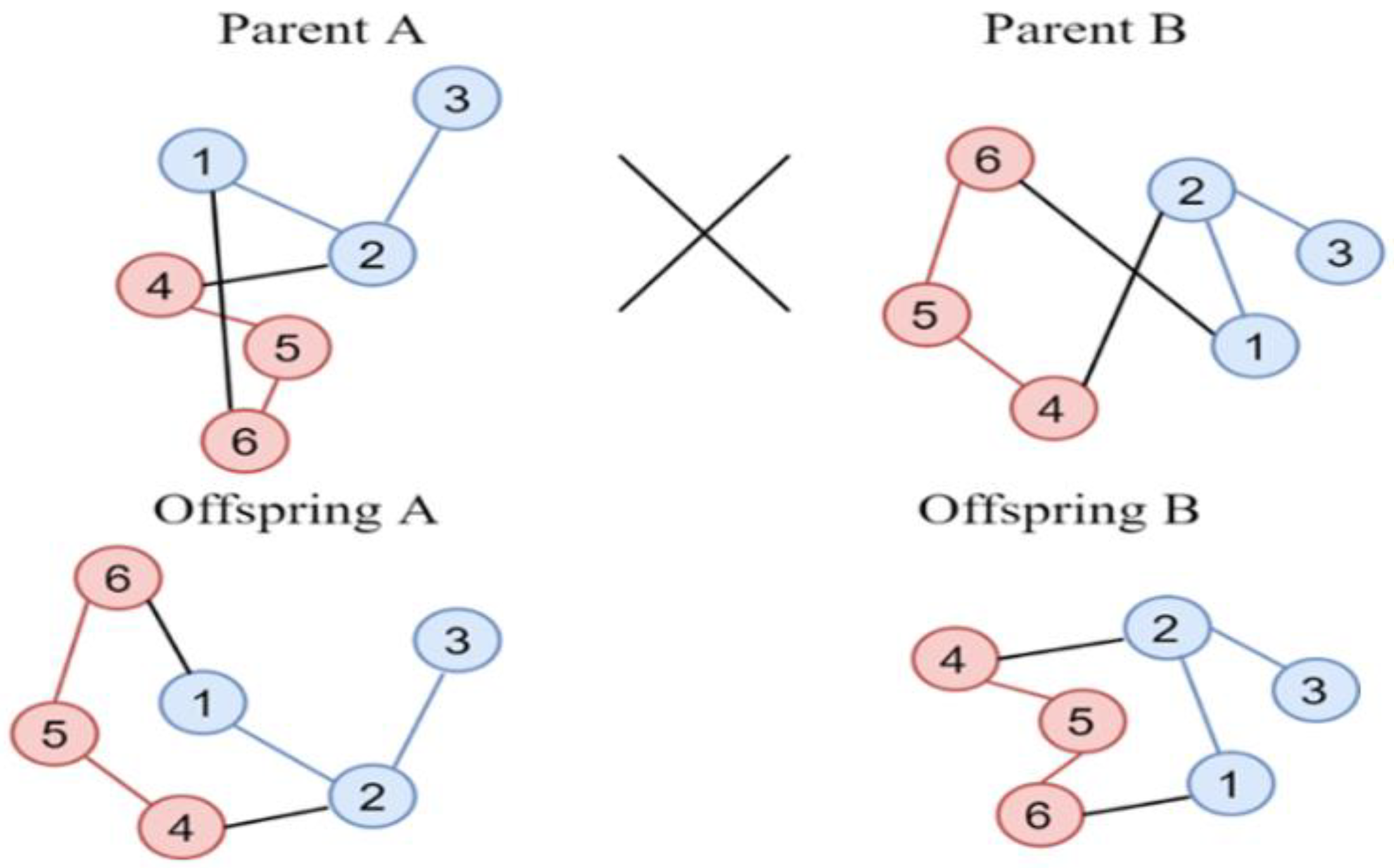 Applsci 11 04336 g006