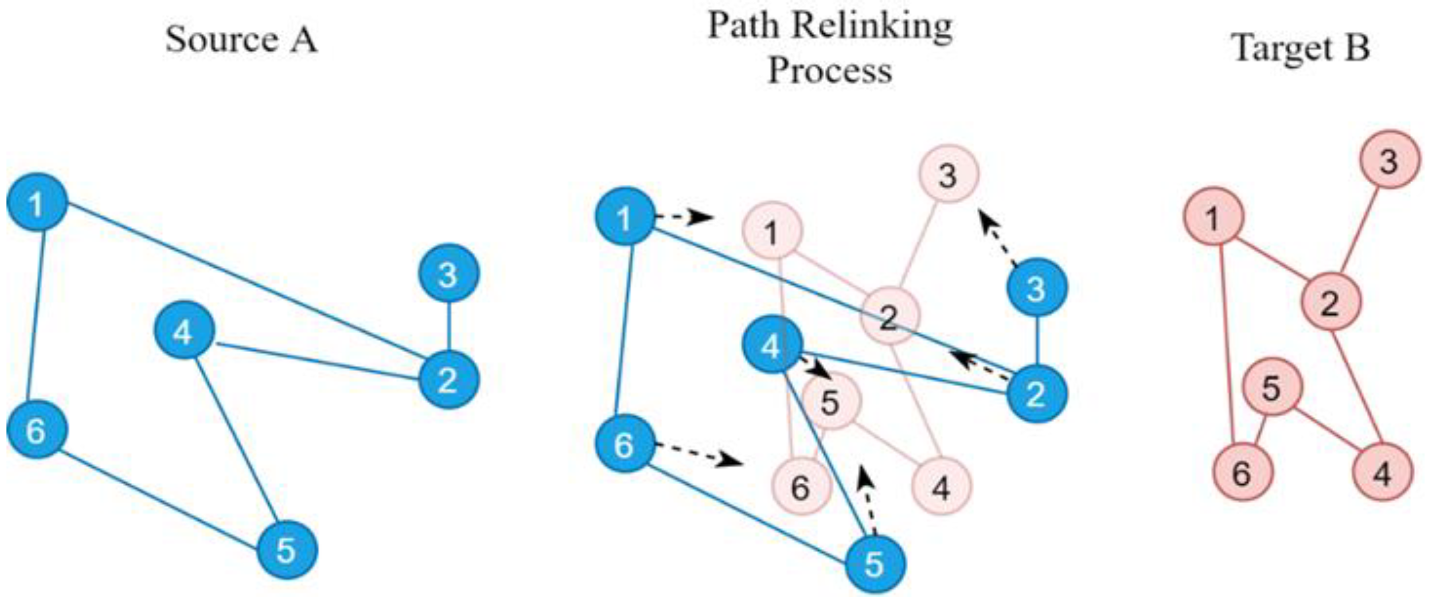 Applsci 11 04336 g007