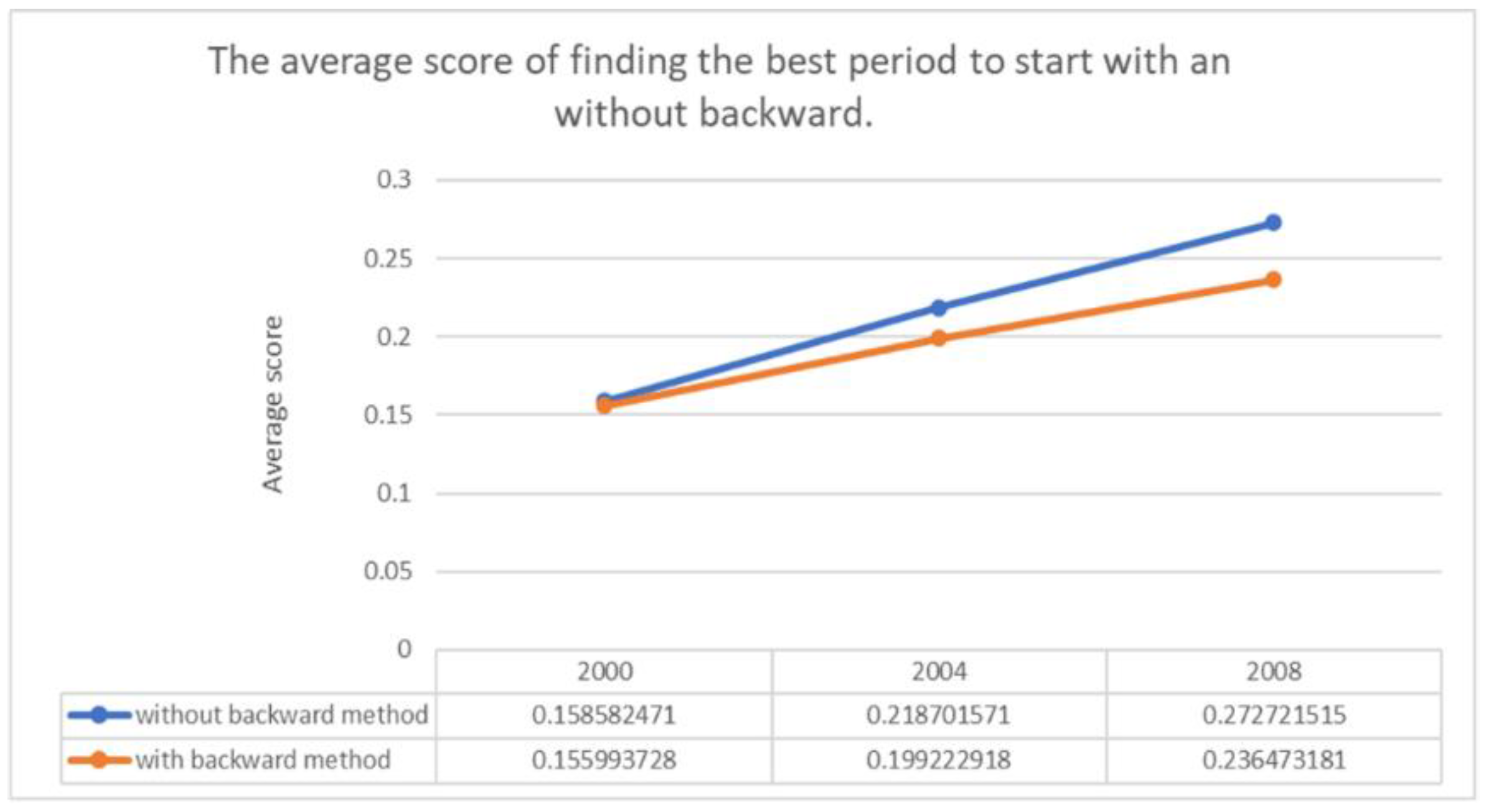 Applsci 11 04336 g014
