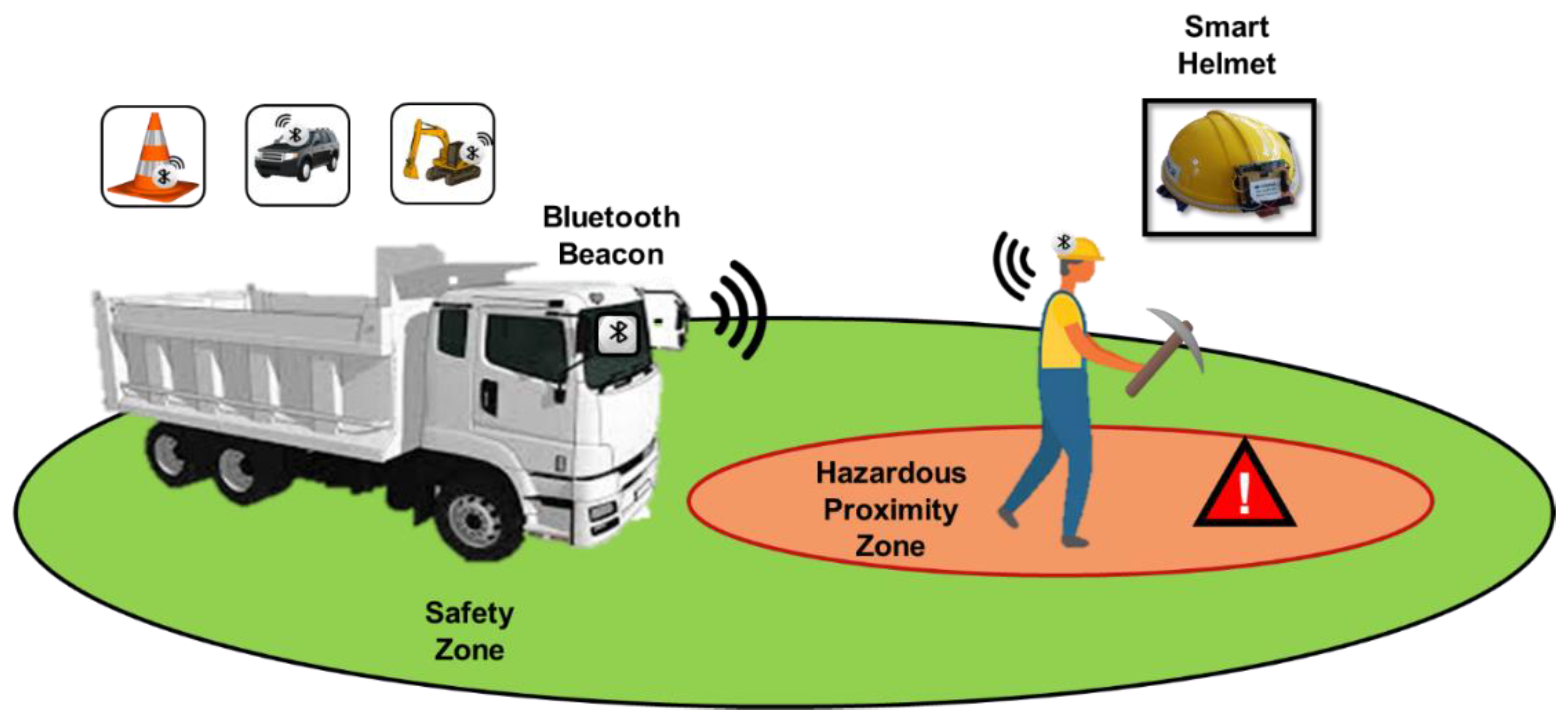 Applsci 11 04342 g001