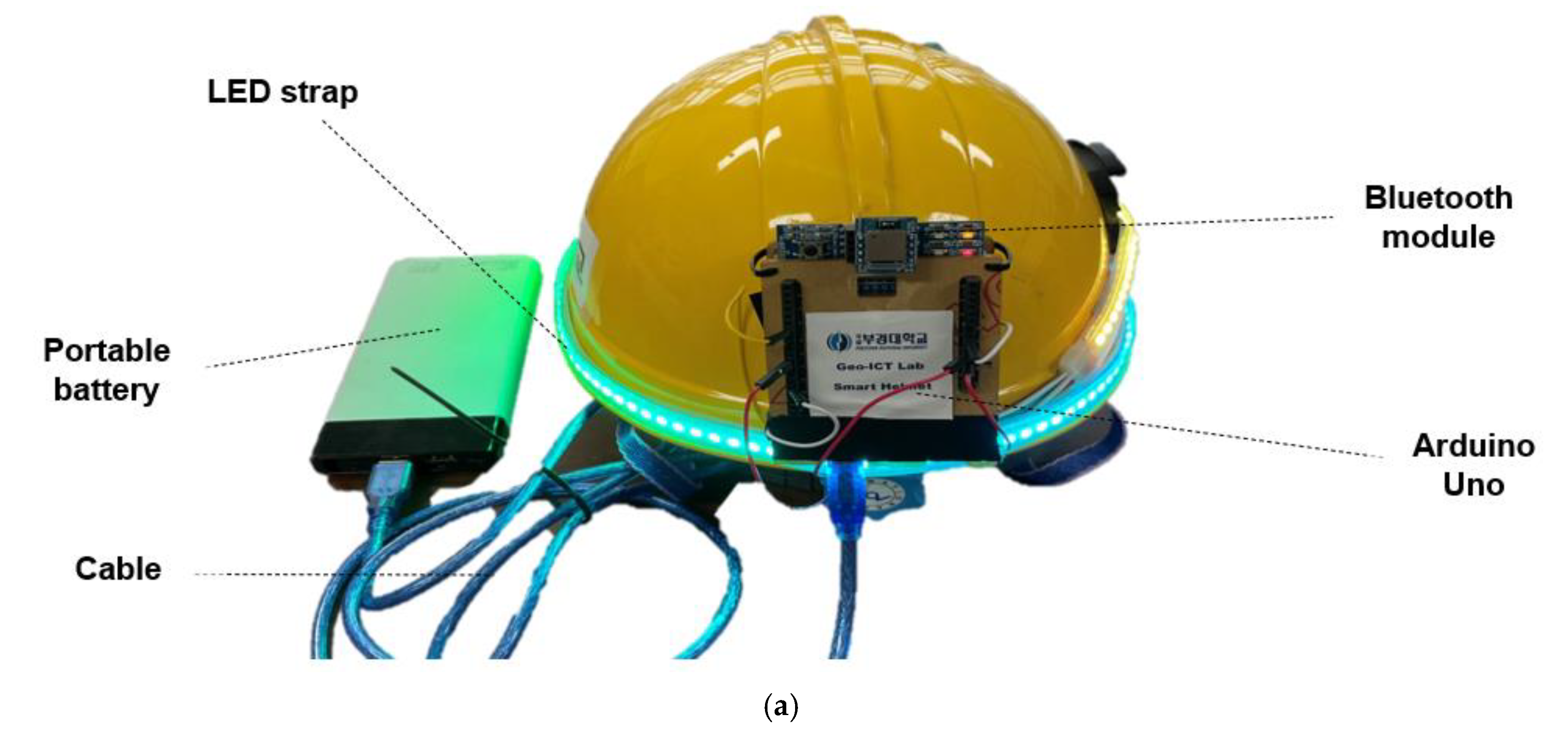 Applsci 11 04342 g003a