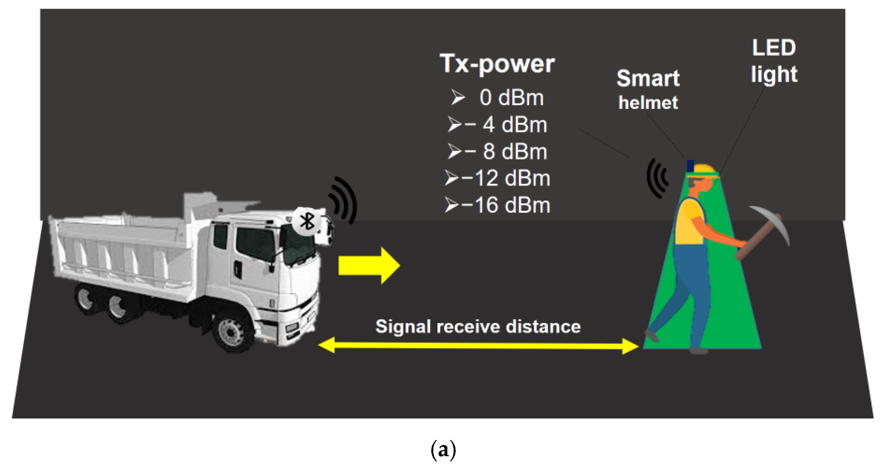 Applsci 11 04342 g007a