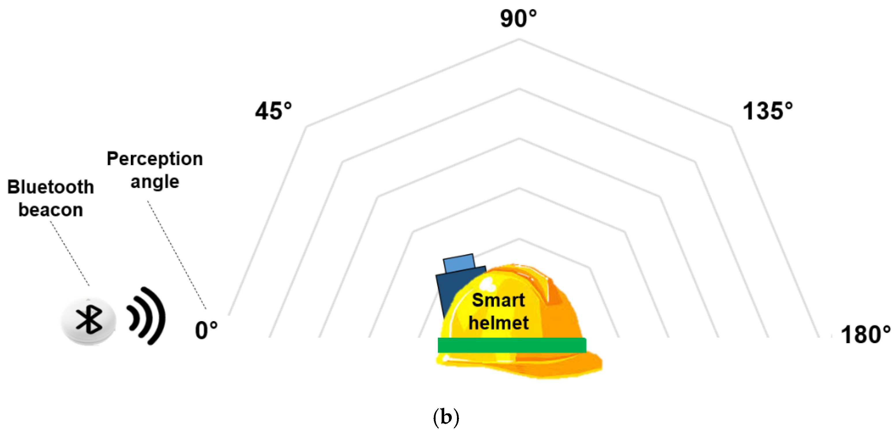Applsci 11 04342 g007b