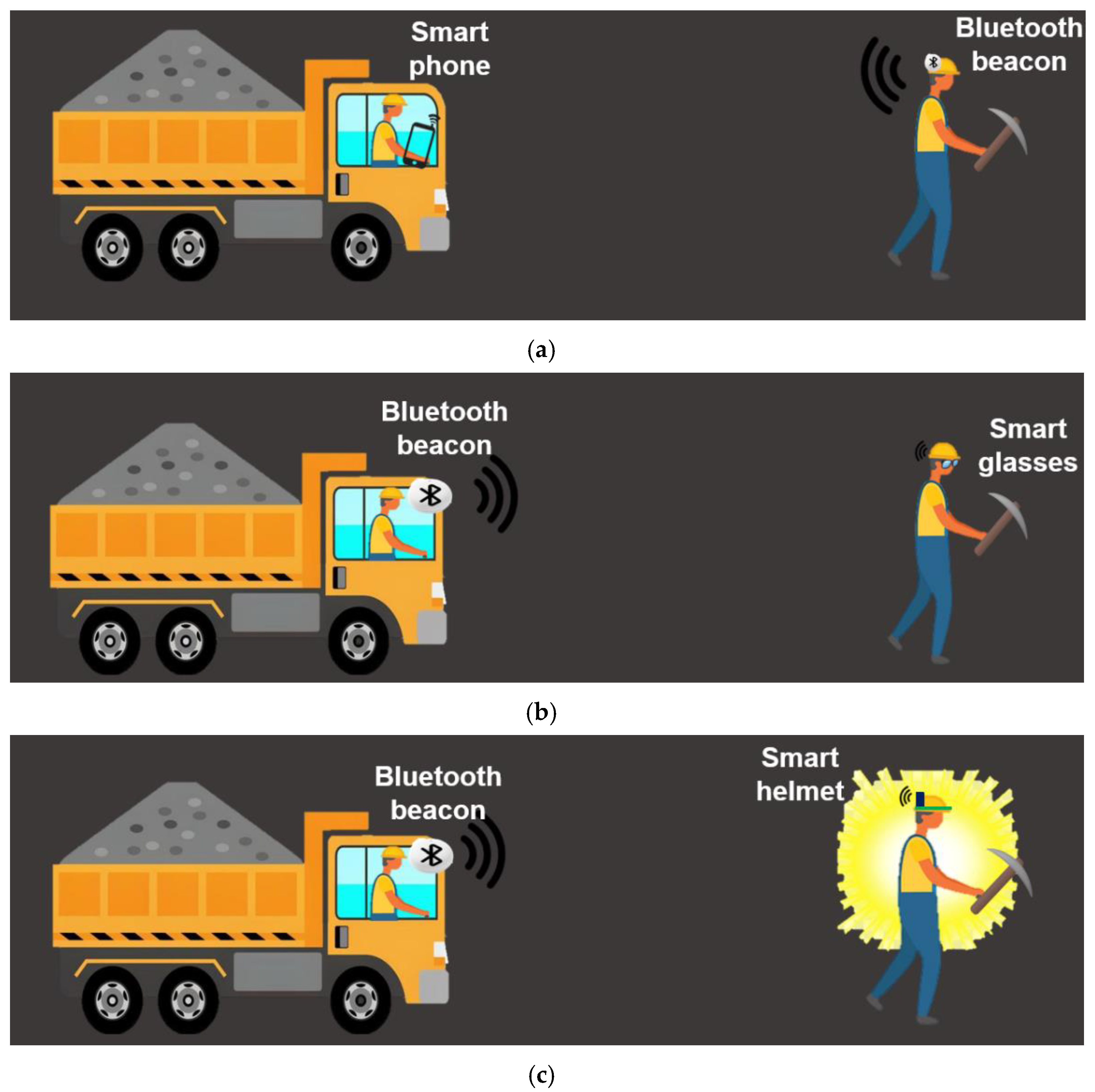 Applsci 11 04342 g008