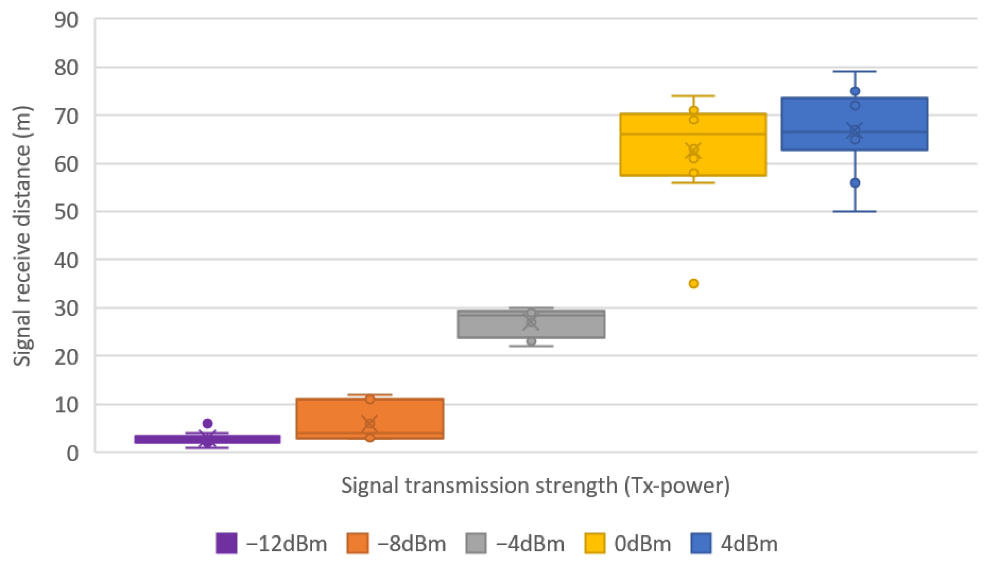 Applsci 11 04342 g010
