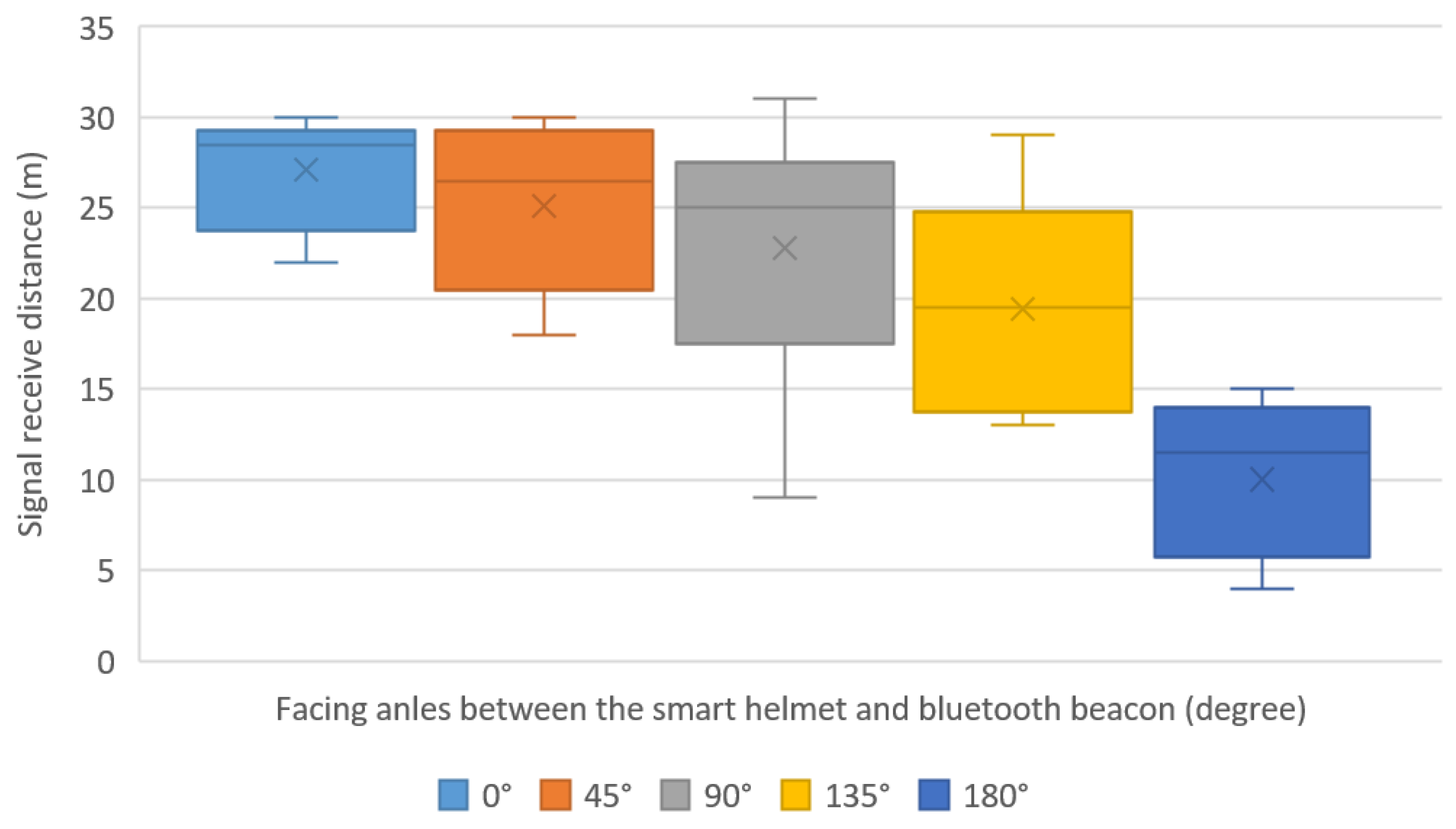 Applsci 11 04342 g011