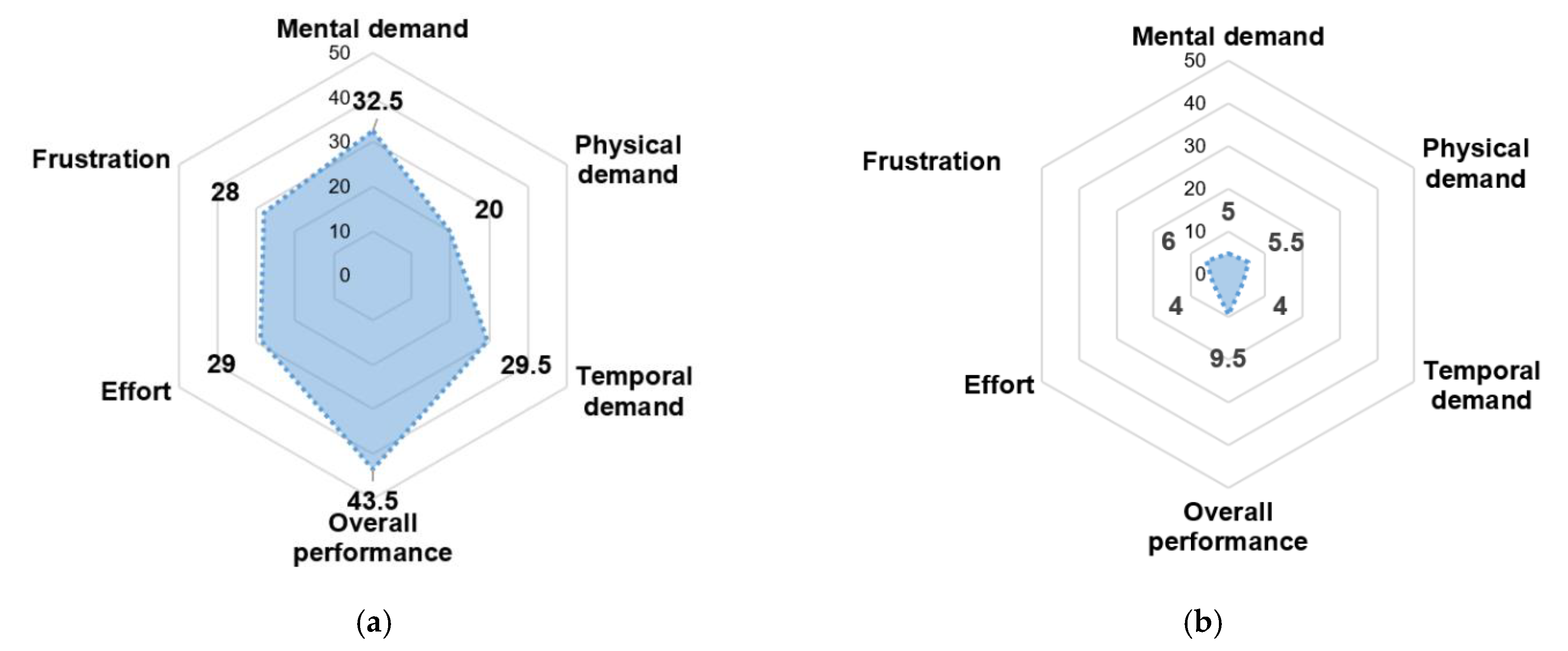 Applsci 11 04342 g012a