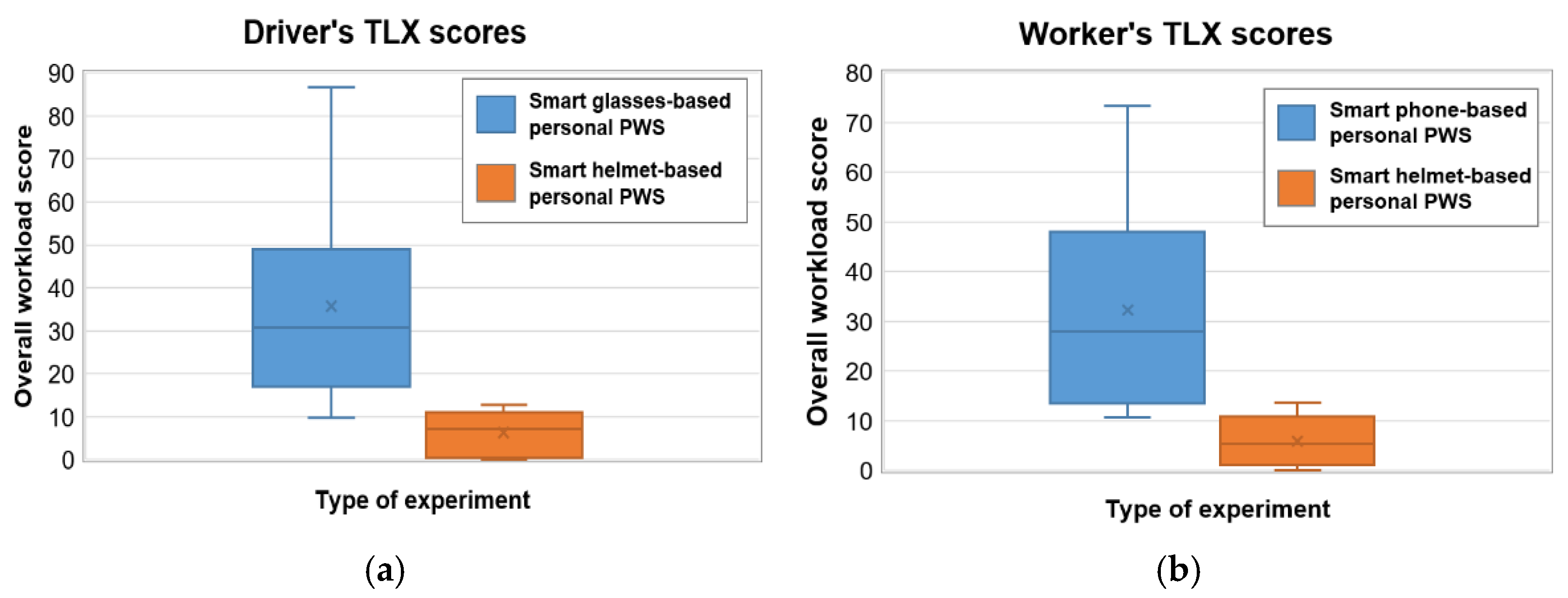 Applsci 11 04342 g013
