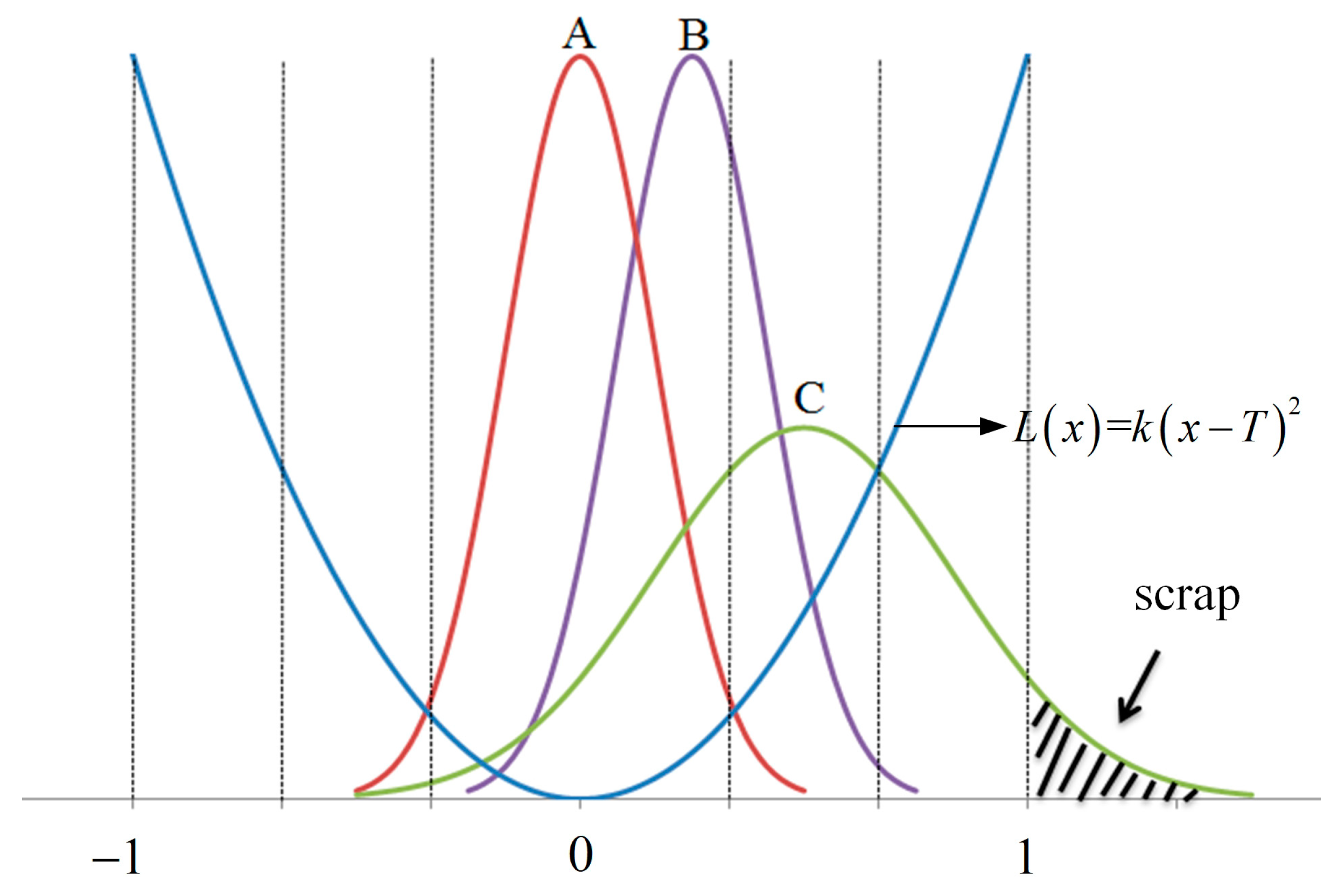 Applsci 11 04344 g001