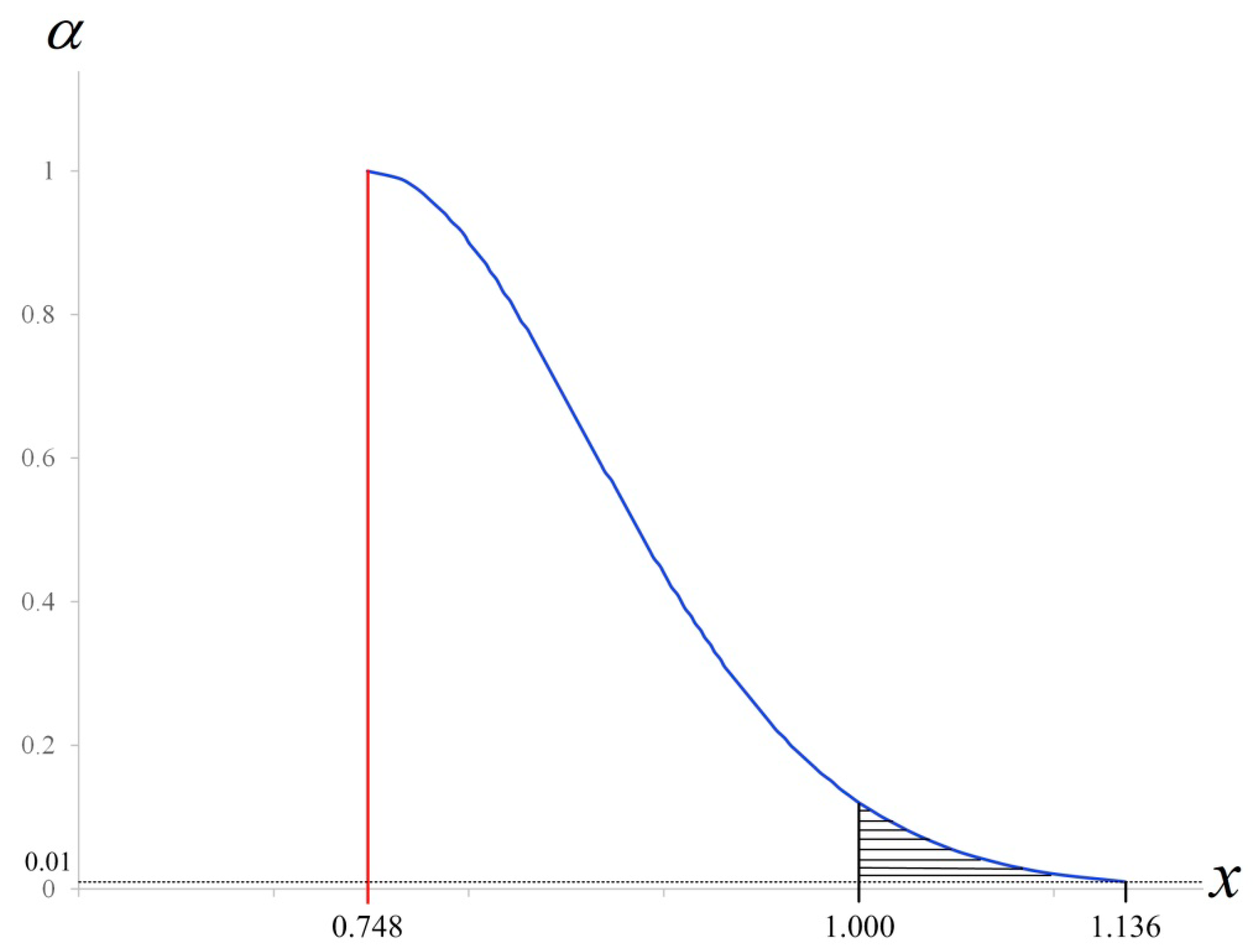 Applsci 11 04344 g003