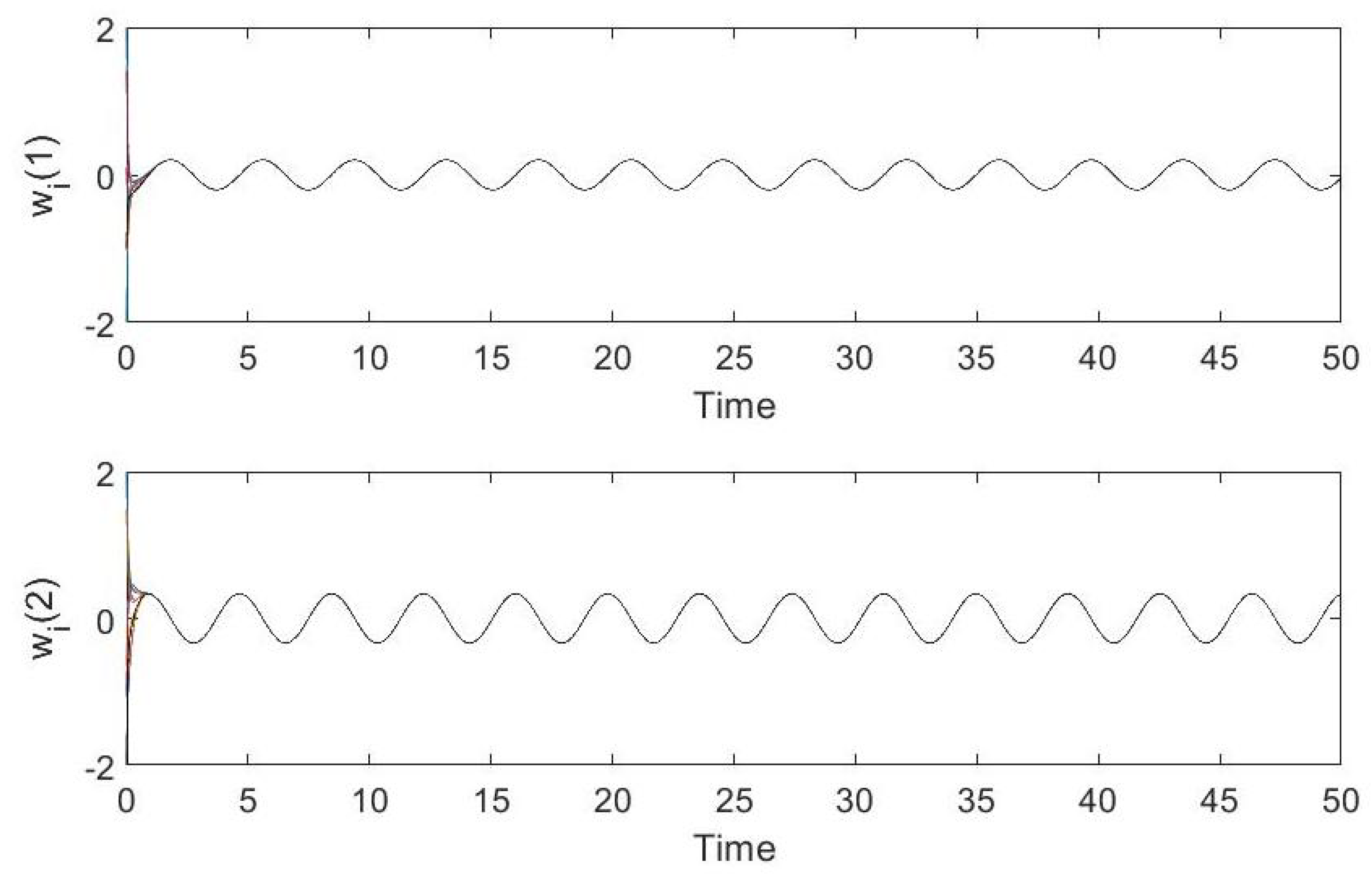Applsci 11 04345 g003