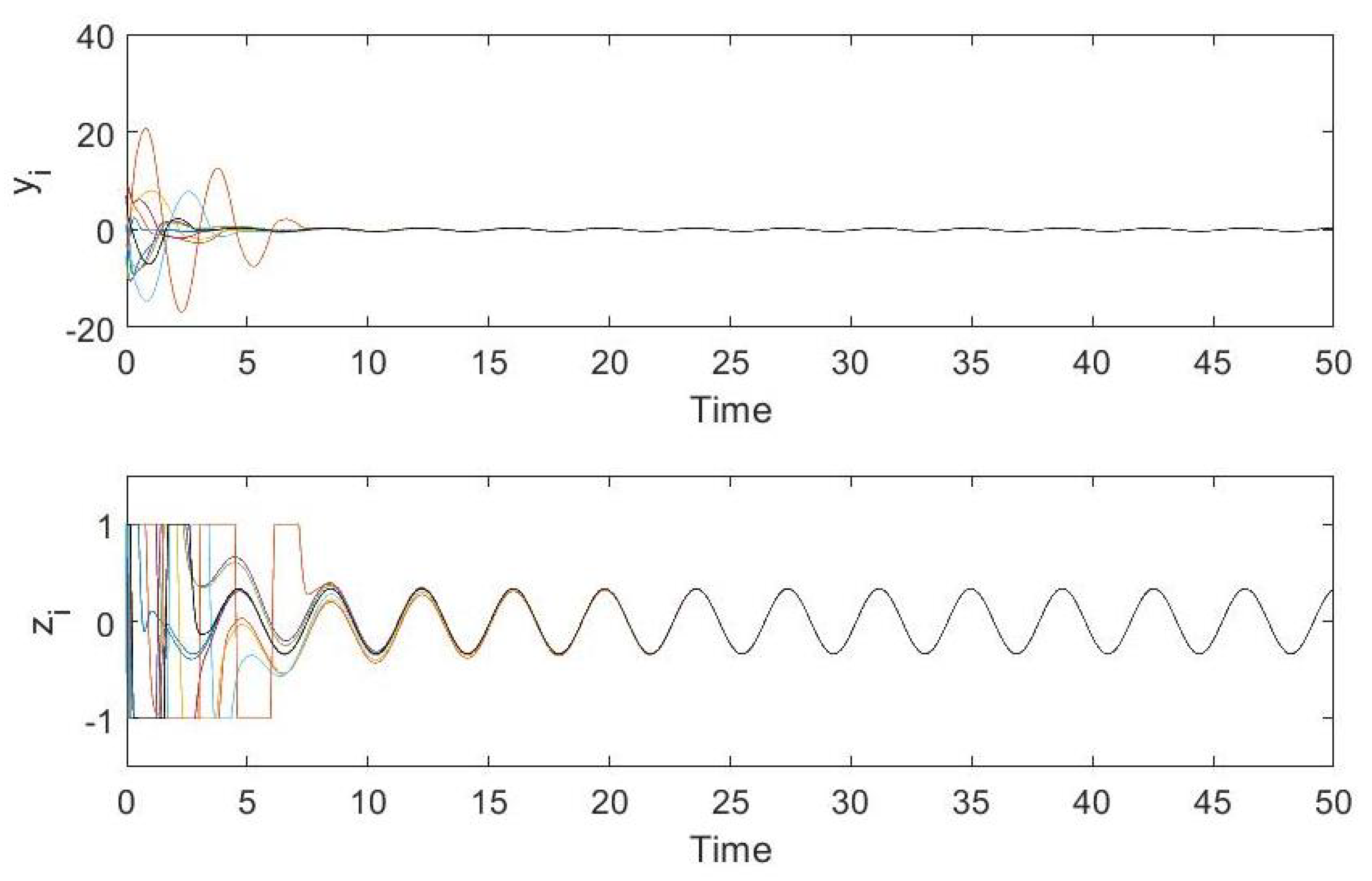 Applsci 11 04345 g005