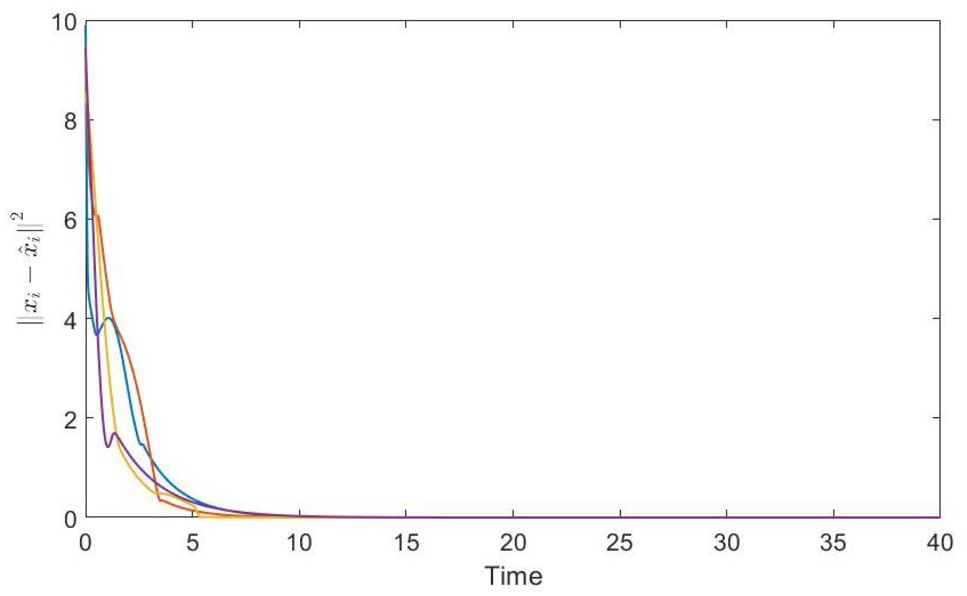 Applsci 11 04345 g009