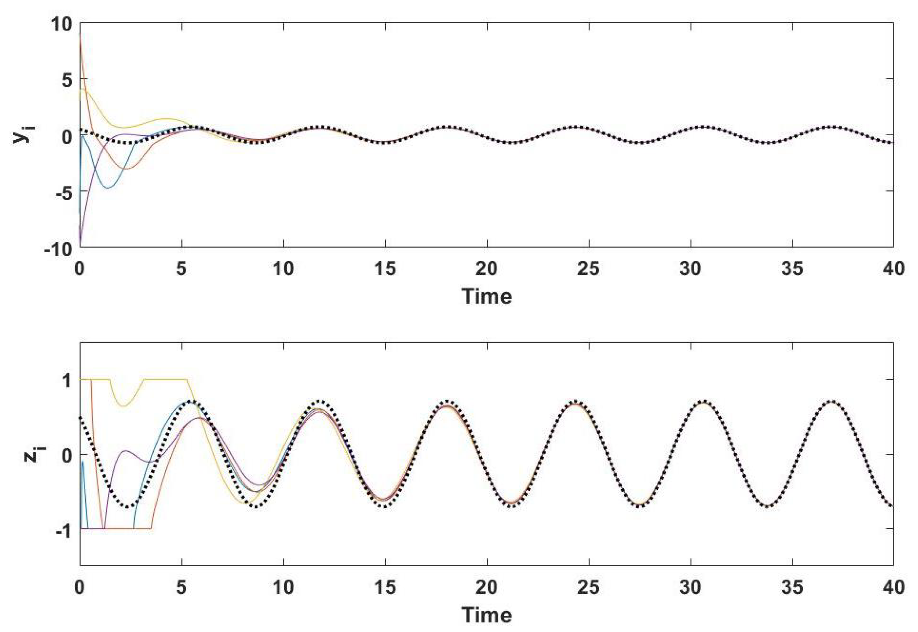 Applsci 11 04345 g010