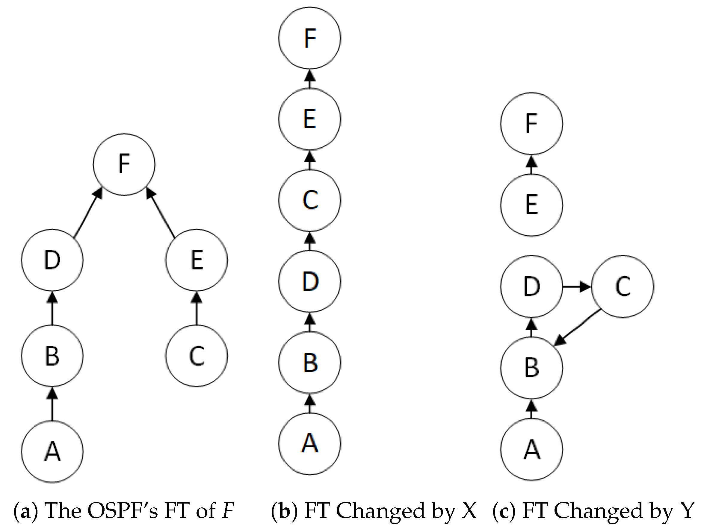 Applsci 11 04346 g006