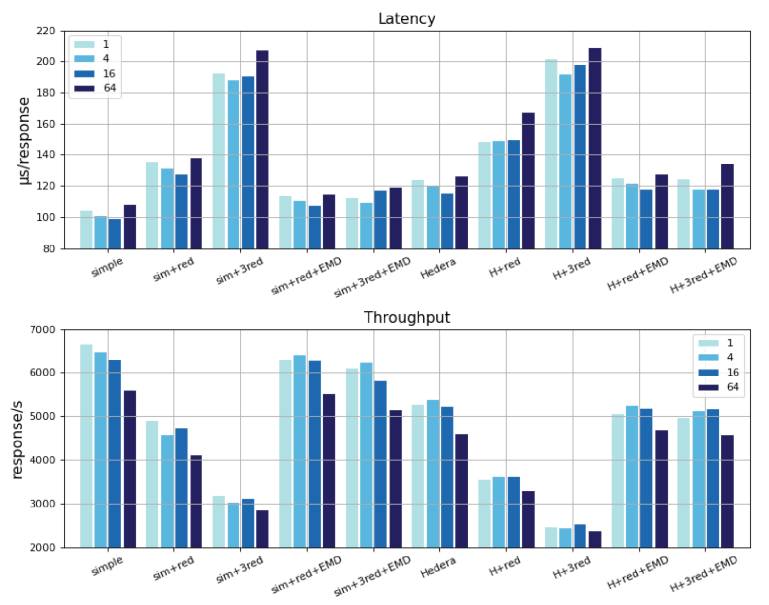 Applsci 11 04346 g007